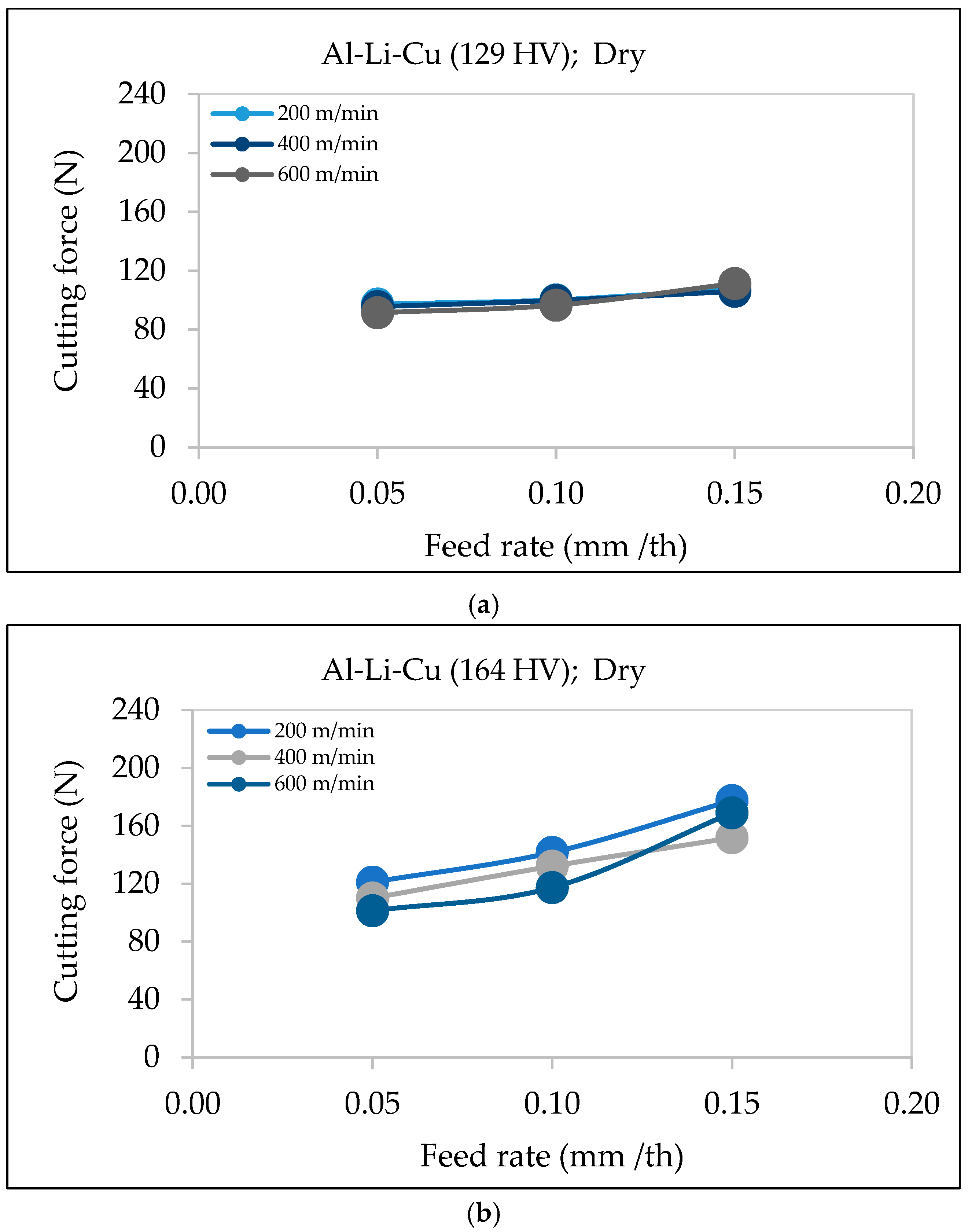 Materials 18 02683 g006
