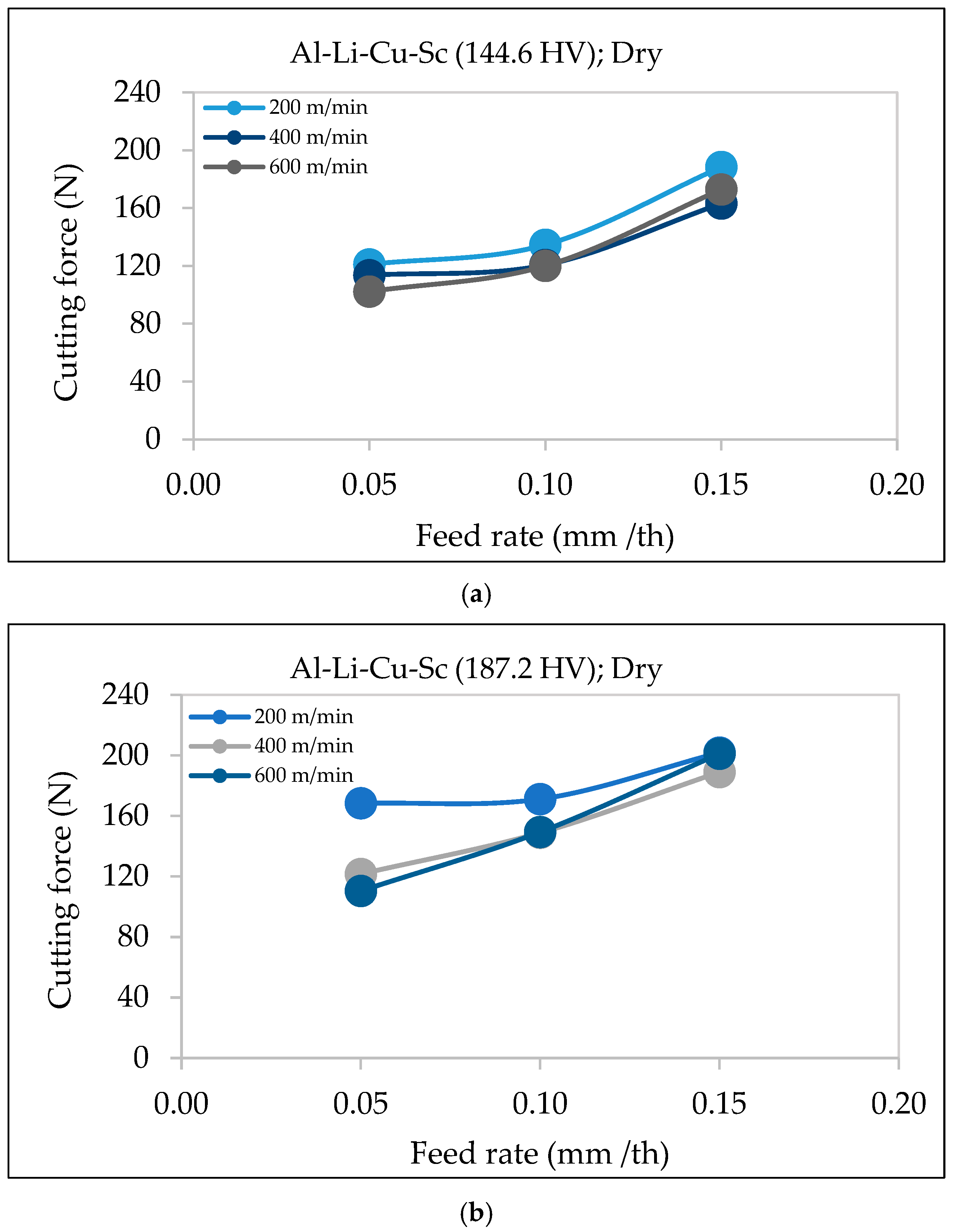 Materials 18 02683 g007