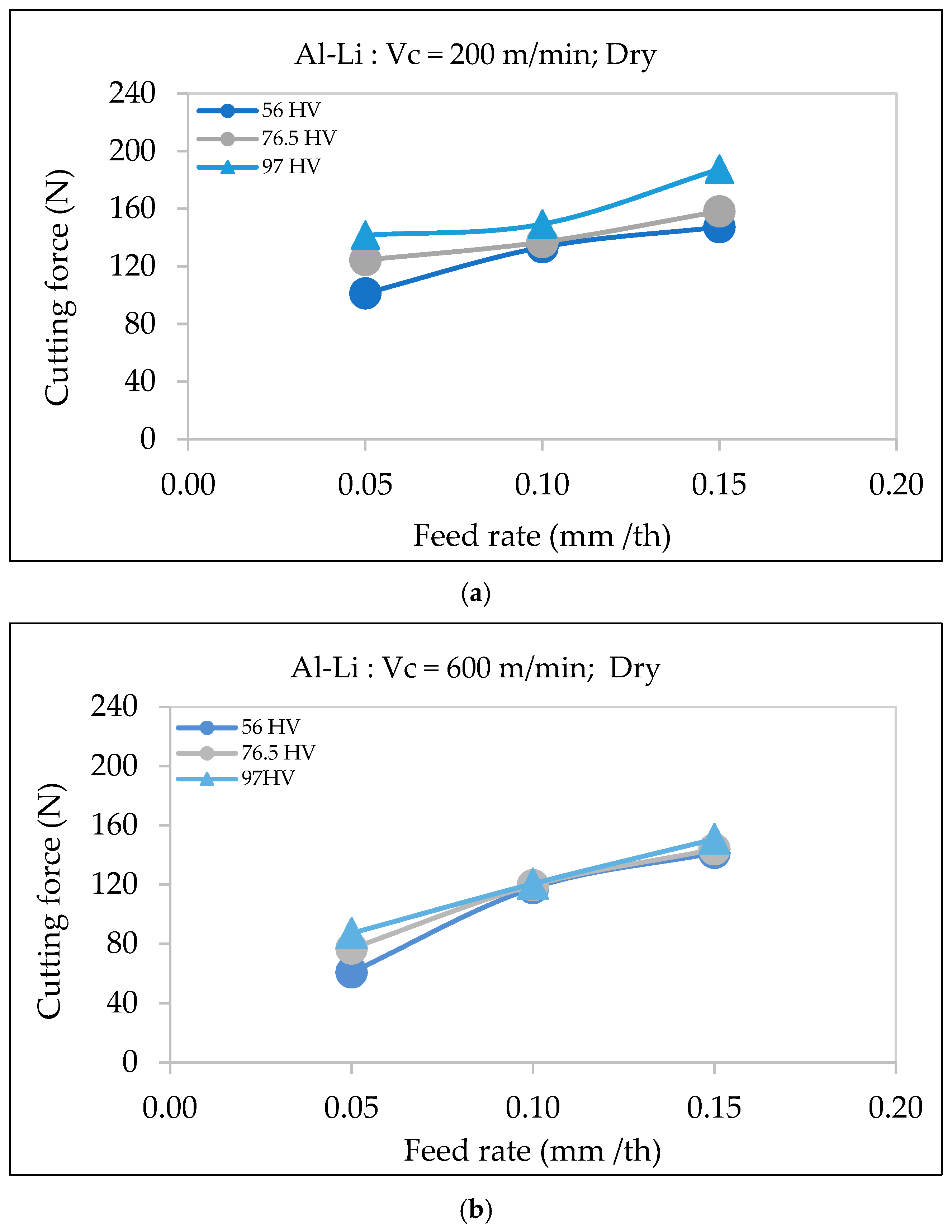 Materials 18 02683 g008