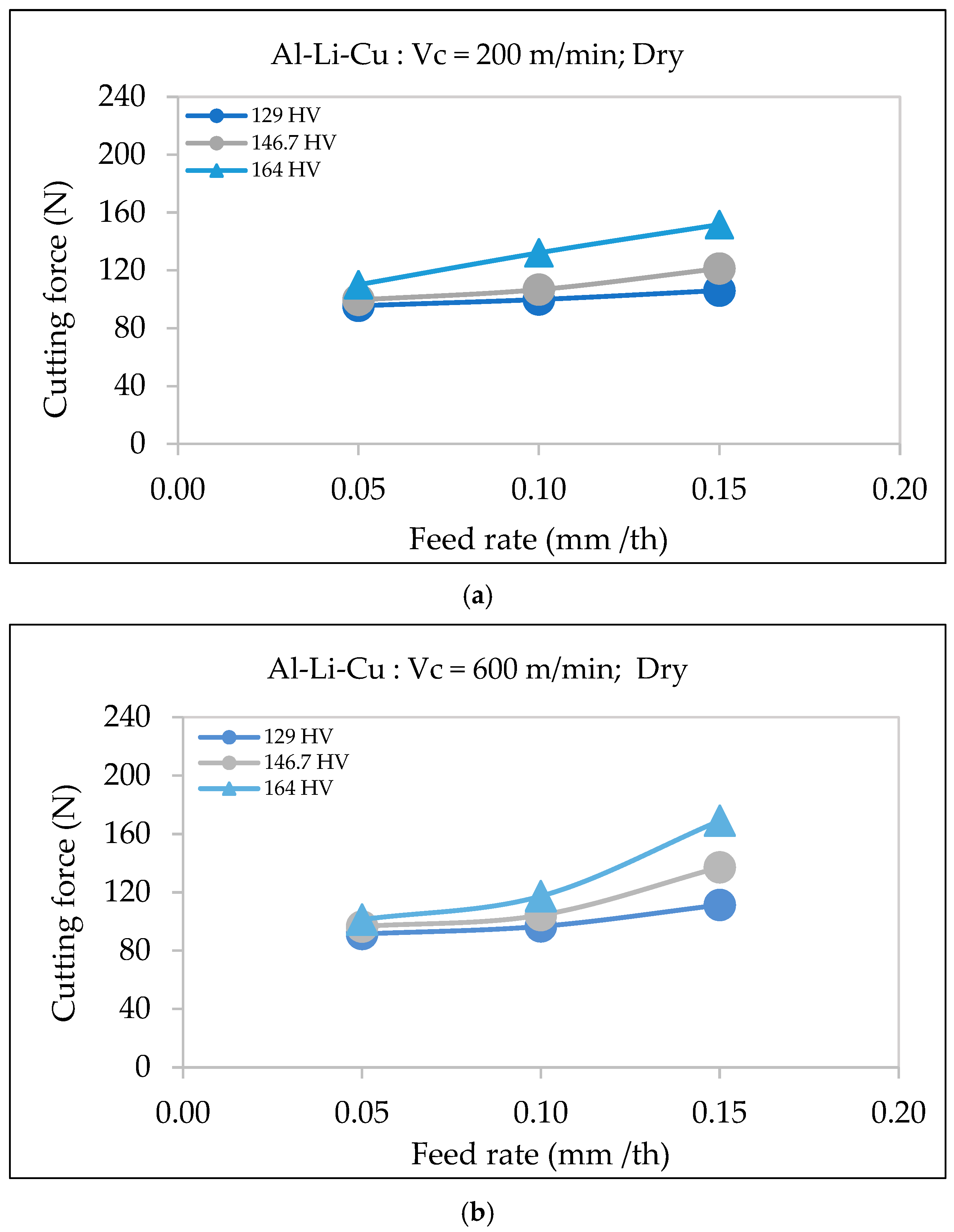 Materials 18 02683 g009