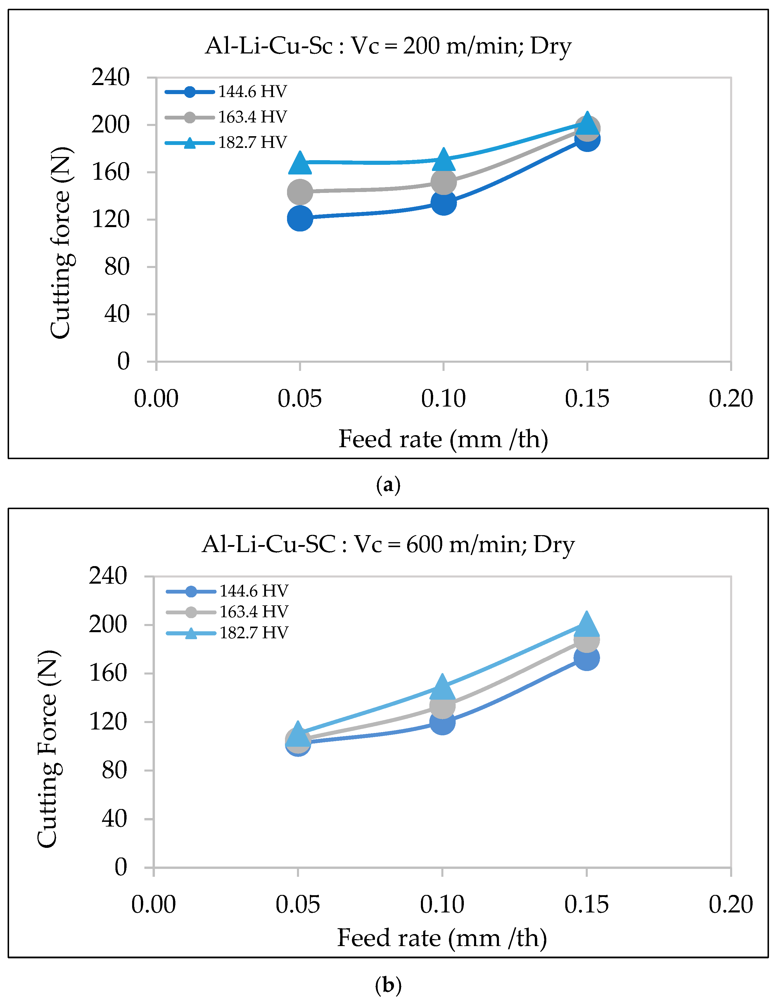Materials 18 02683 g010