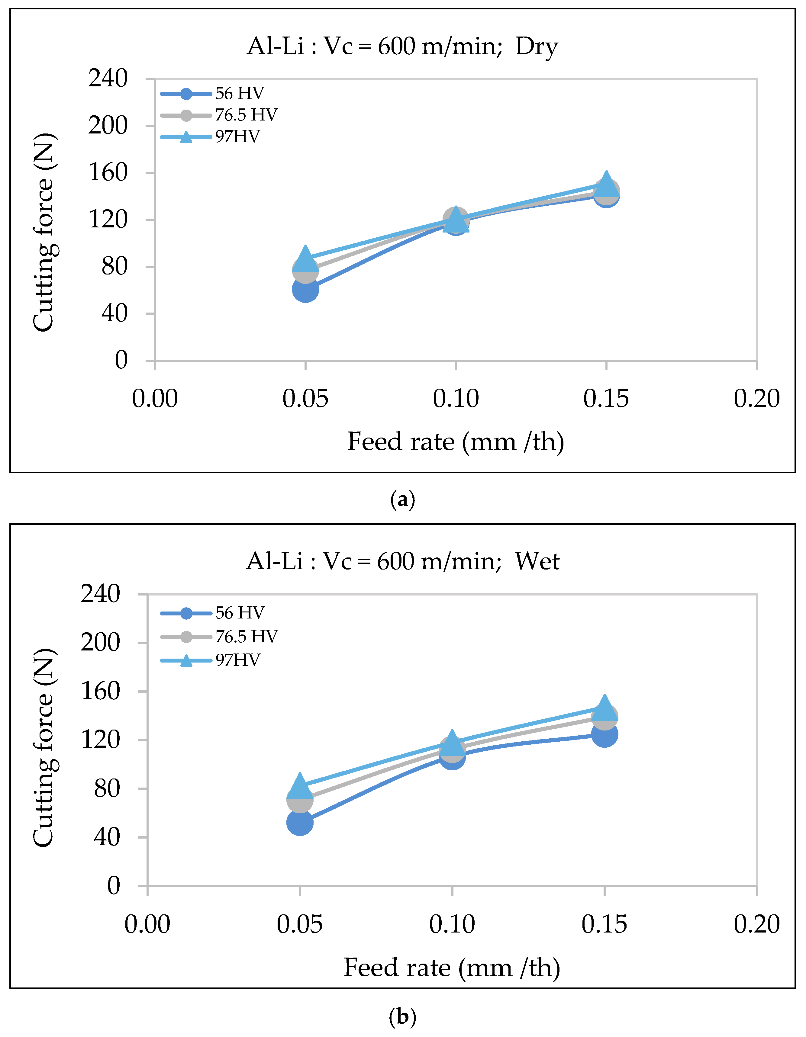 Materials 18 02683 g011