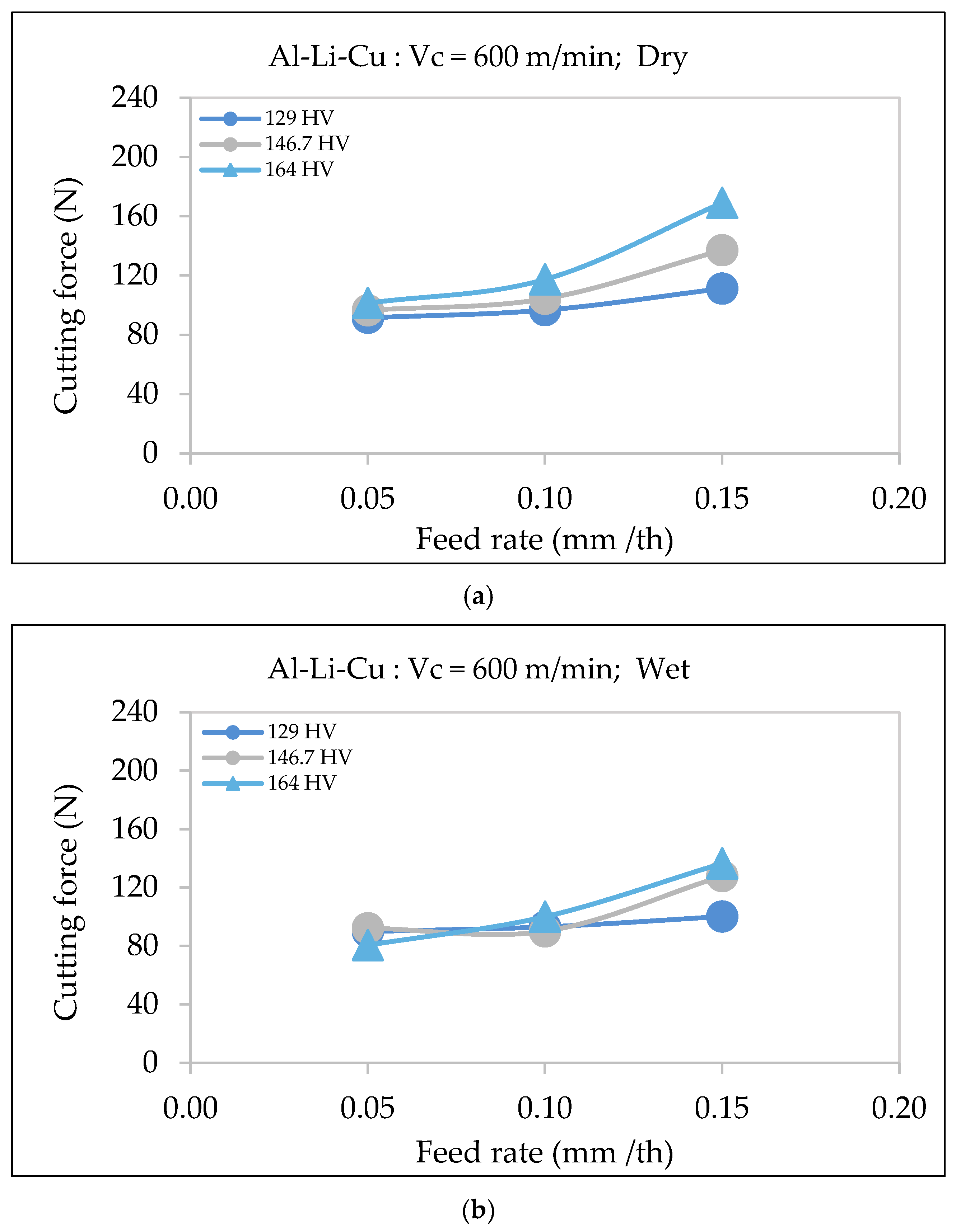 Materials 18 02683 g012