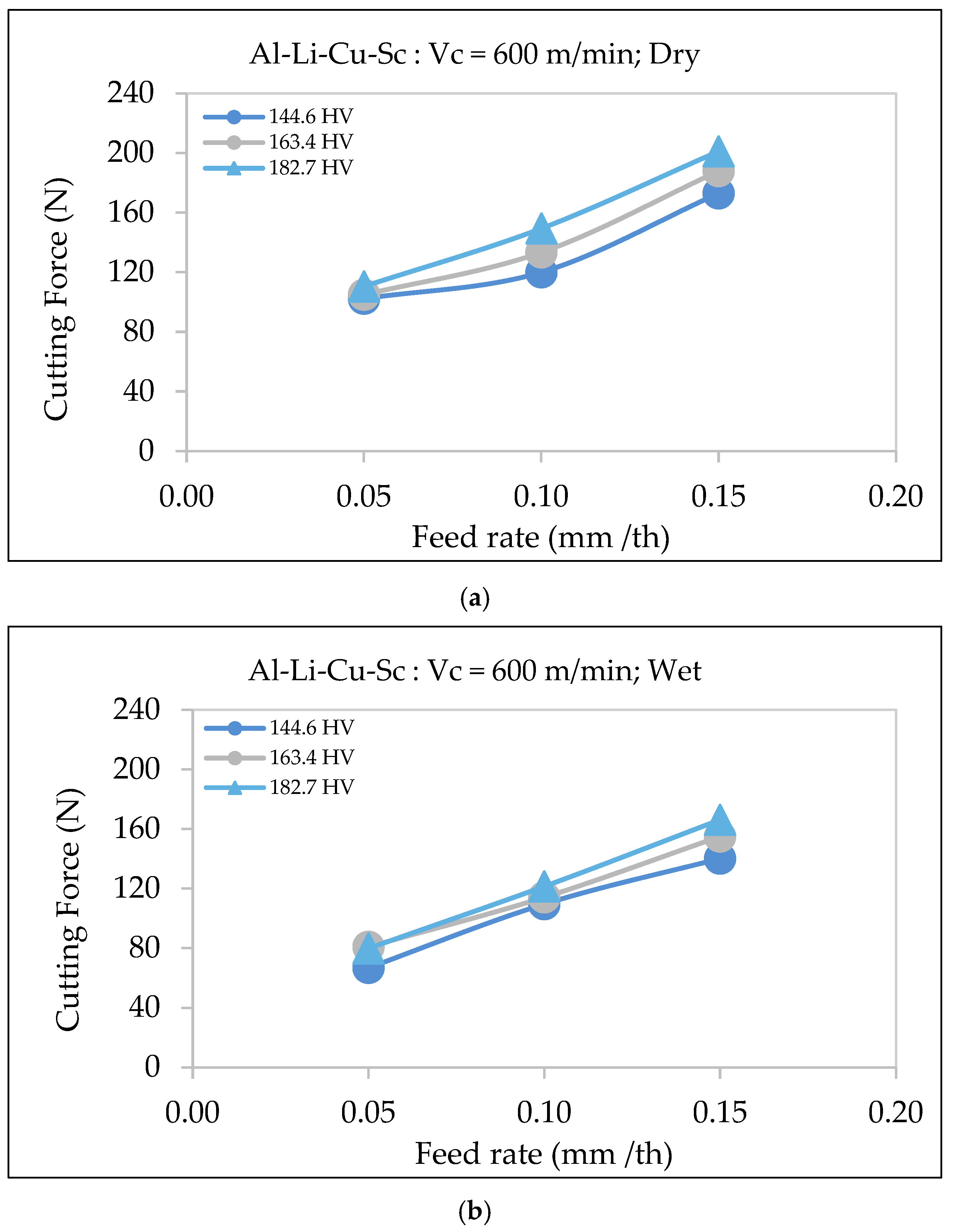 Materials 18 02683 g013