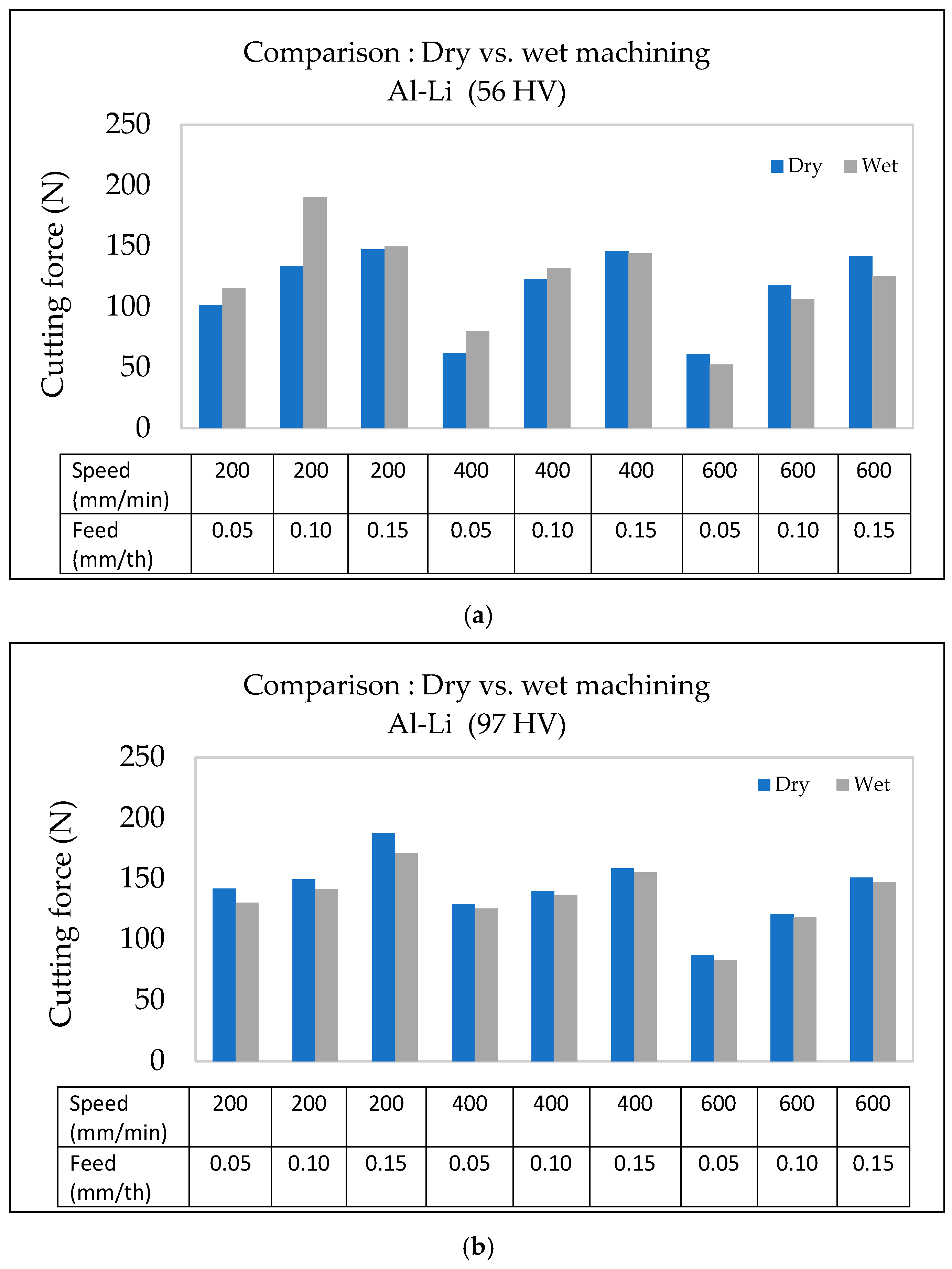 Materials 18 02683 g014