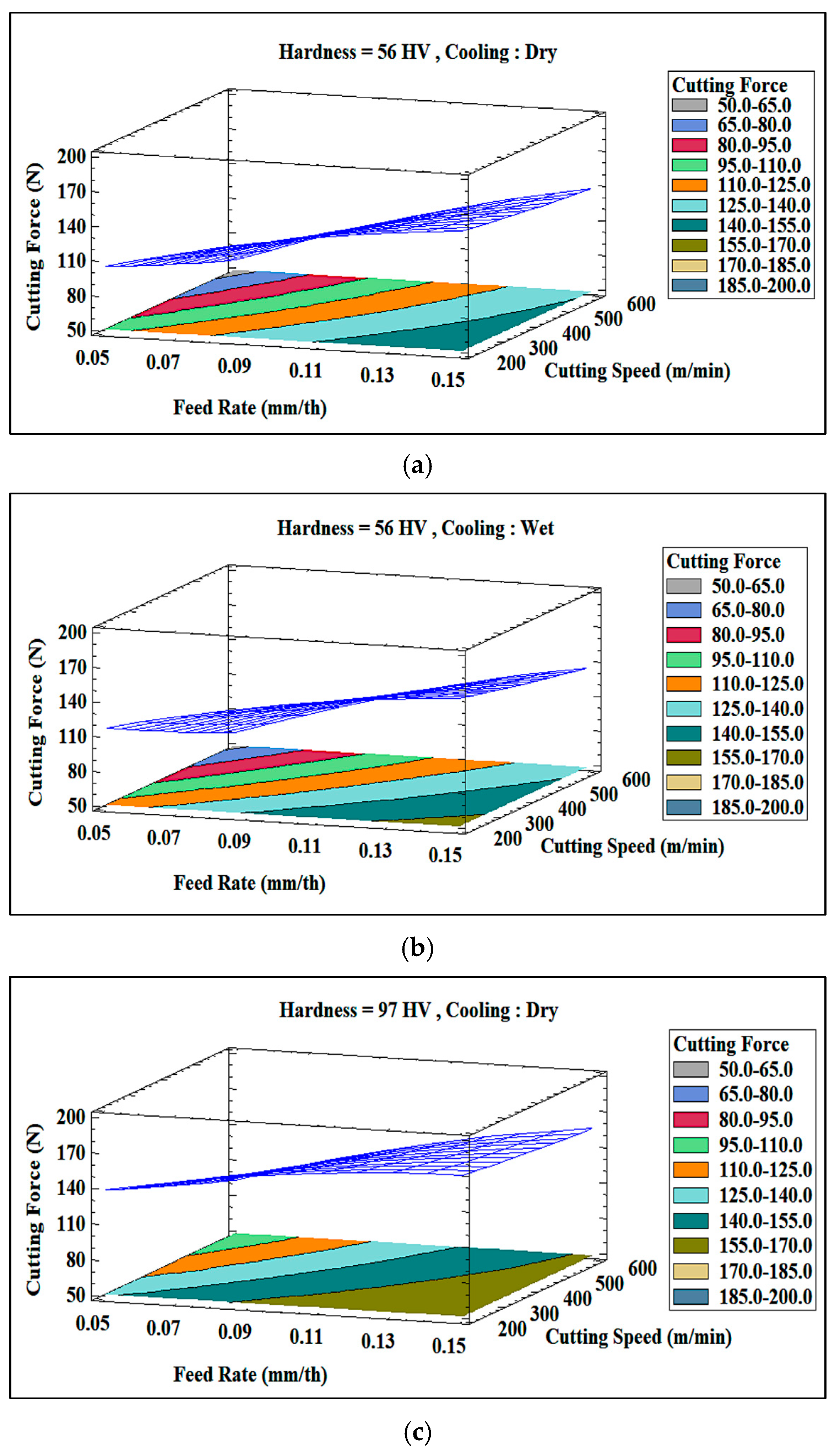 Materials 18 02683 g015a