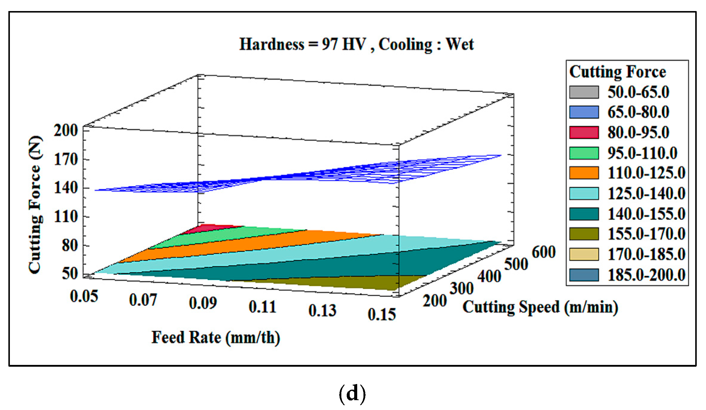 Materials 18 02683 g015b