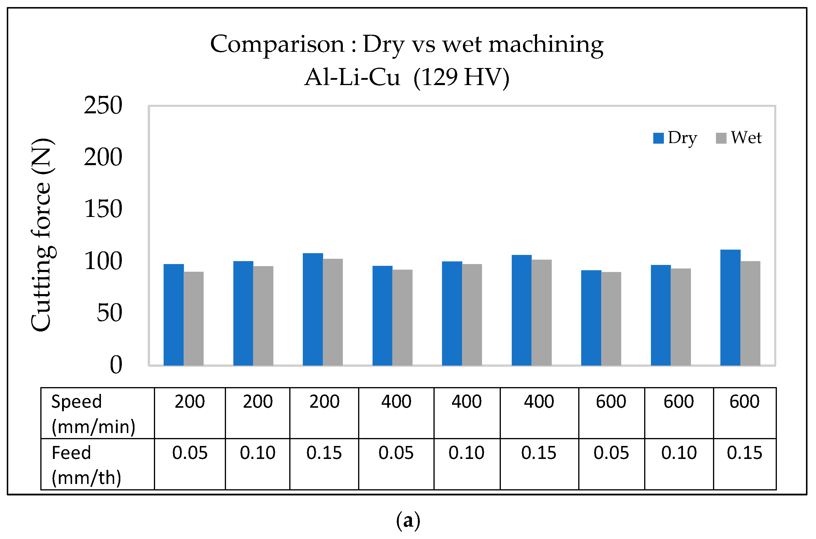 Materials 18 02683 g016a
