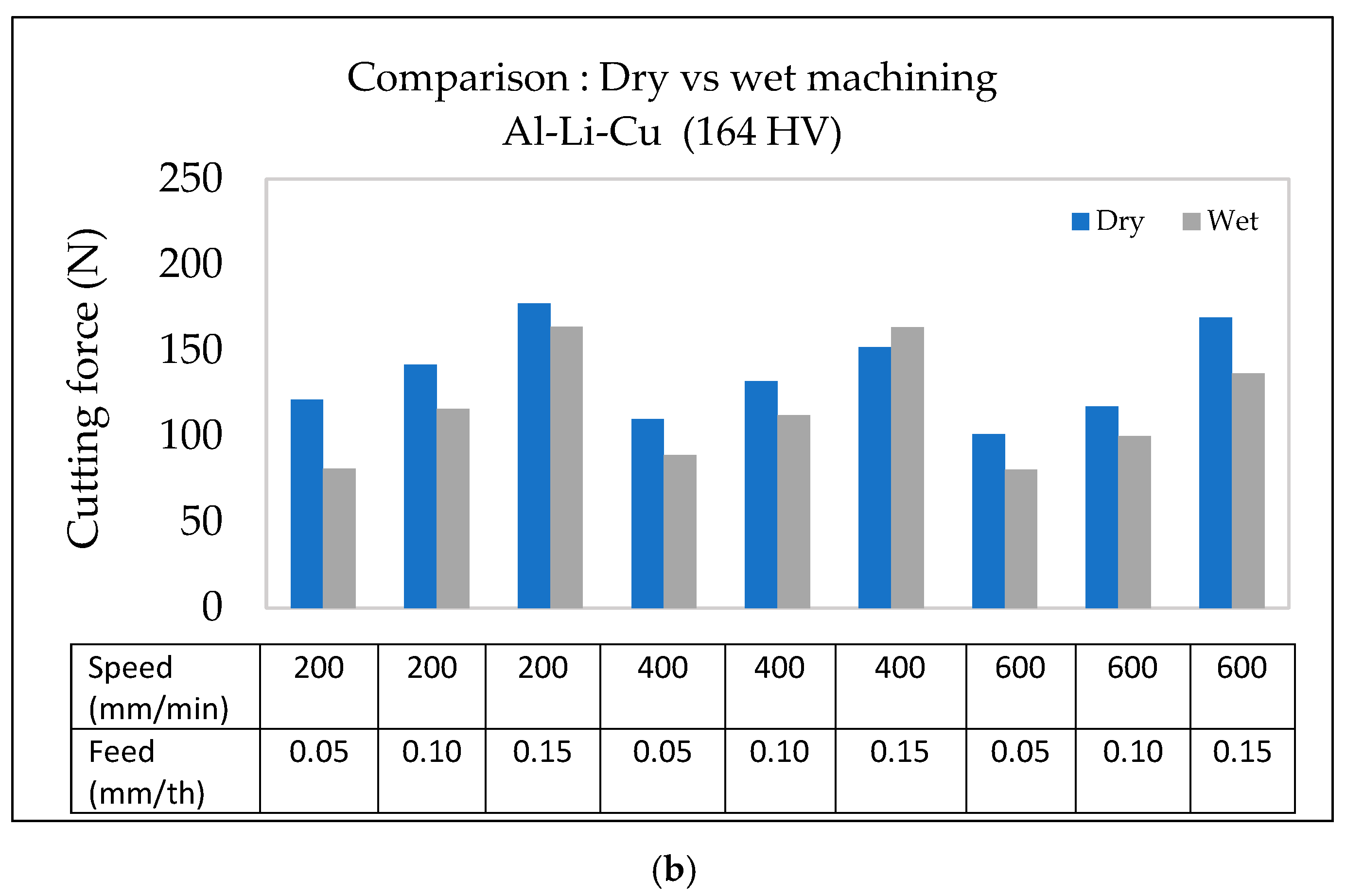 Materials 18 02683 g016b