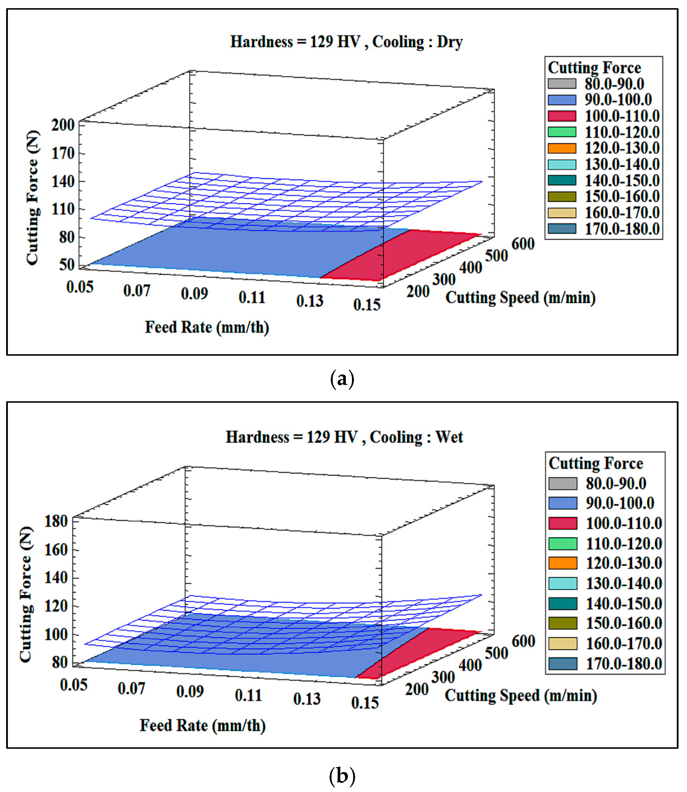 Materials 18 02683 g017a