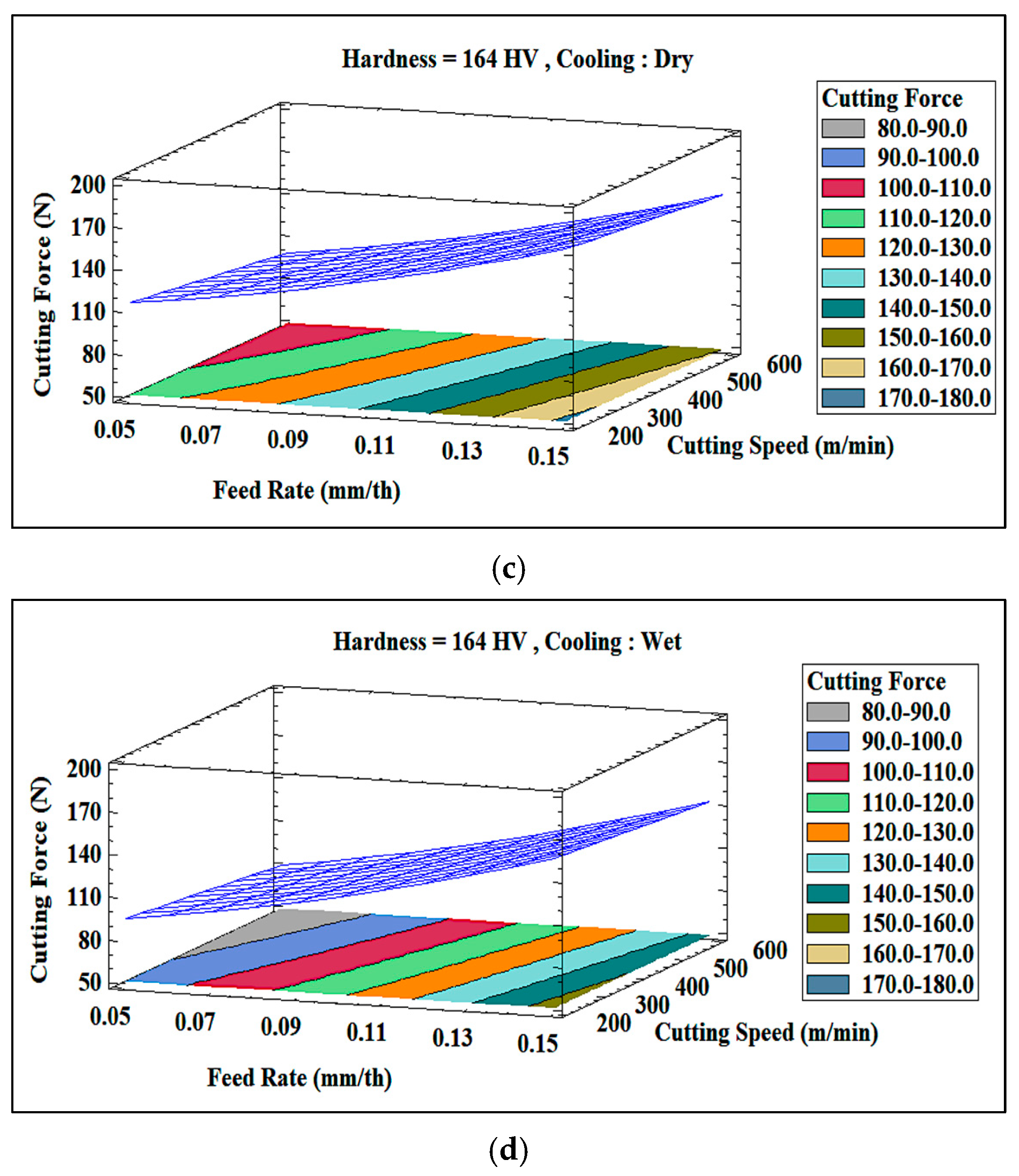 Materials 18 02683 g017b