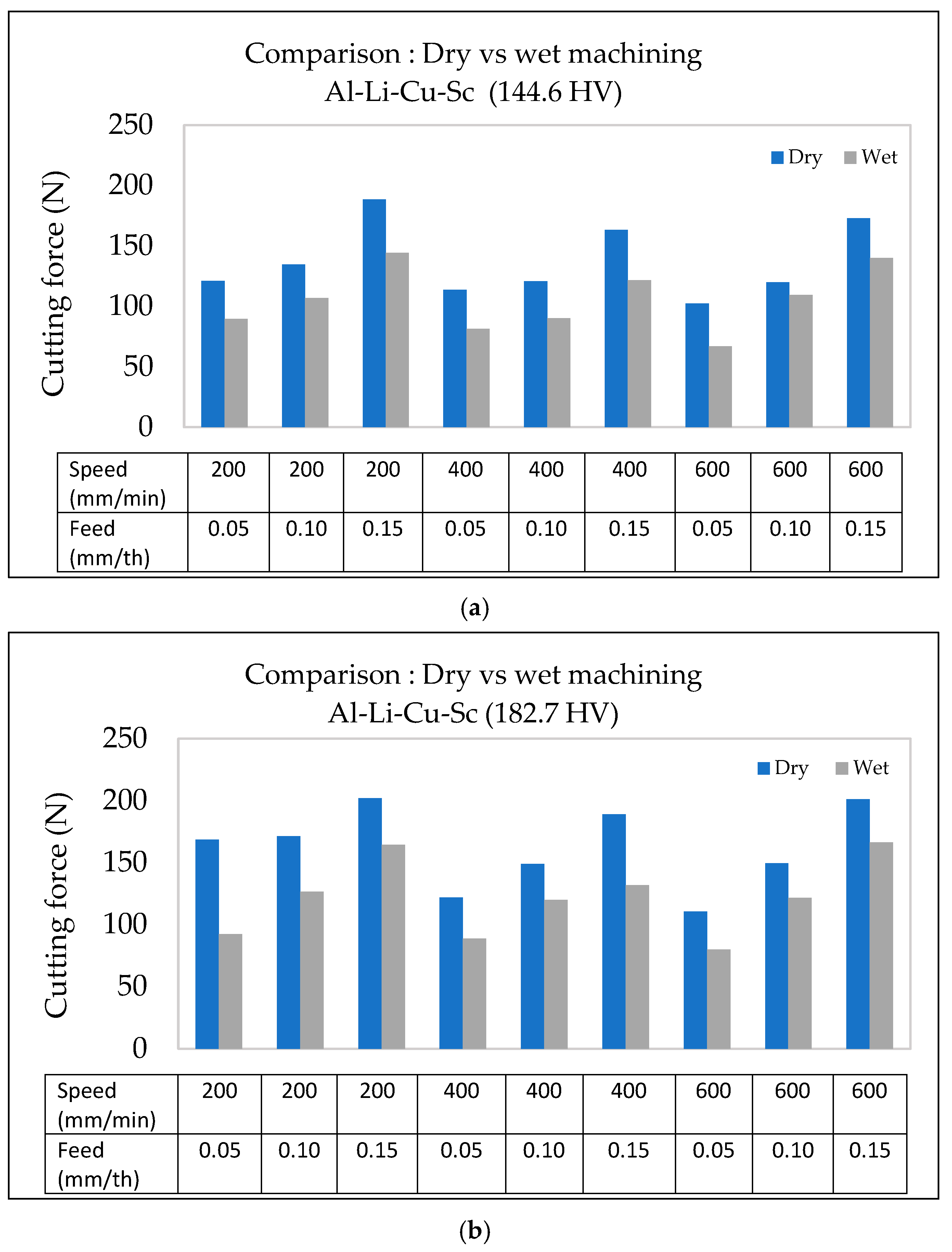 Materials 18 02683 g018