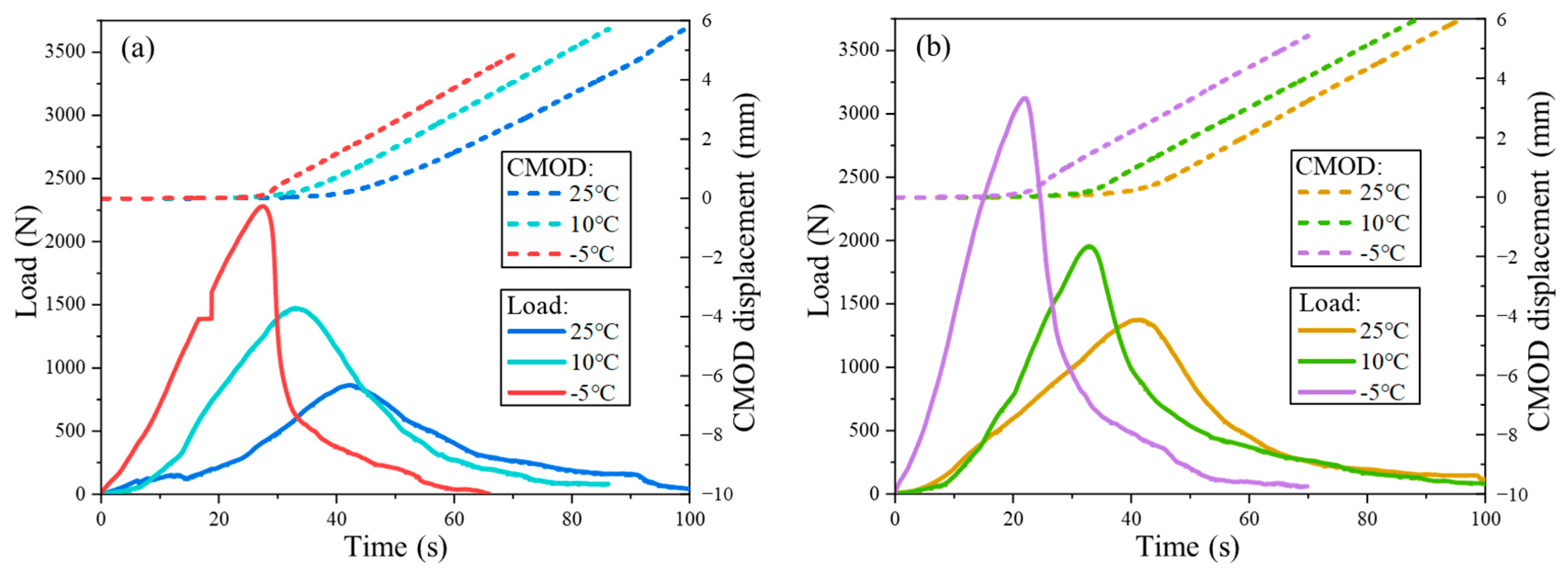 Materials 18 02684 g005