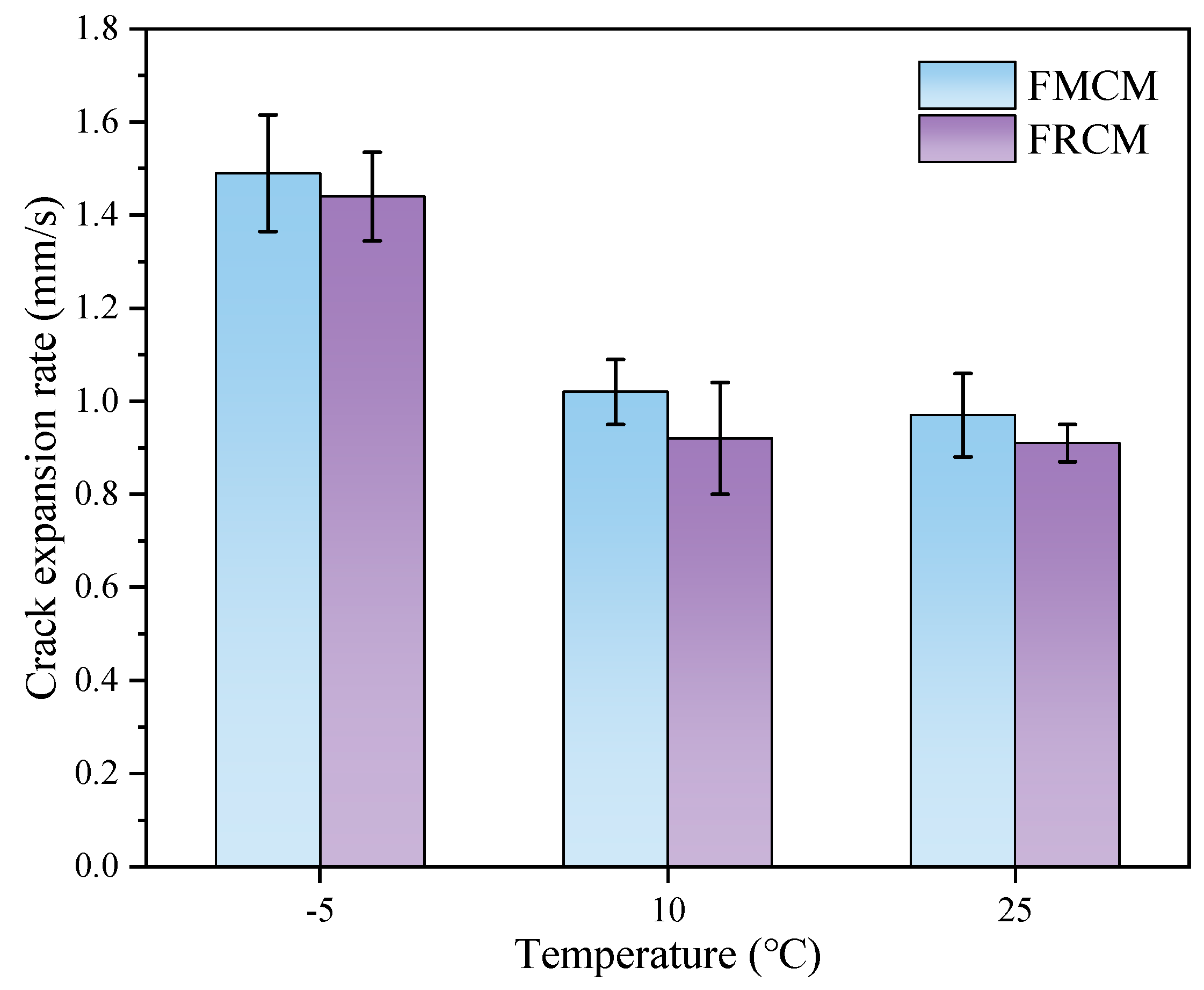 Materials 18 02684 g009