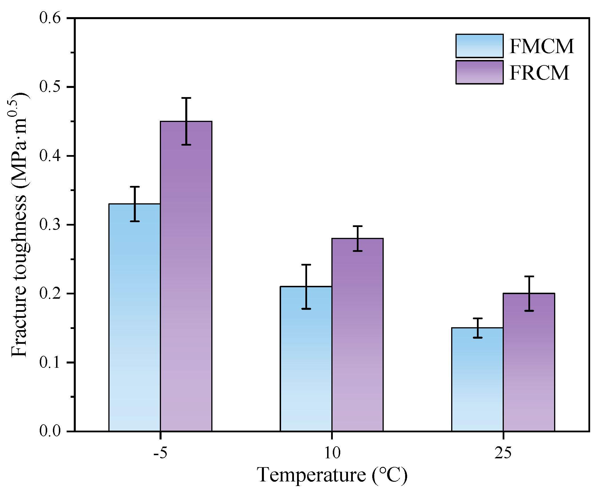 Materials 18 02684 g010