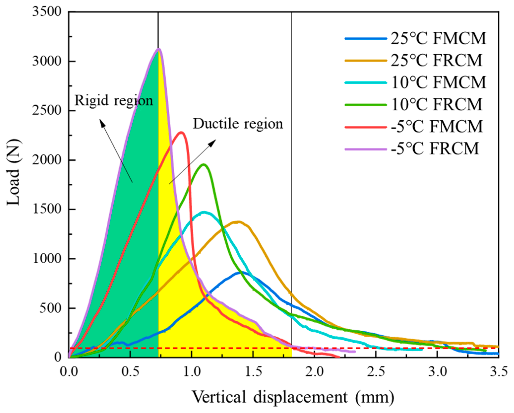 Materials 18 02684 g011
