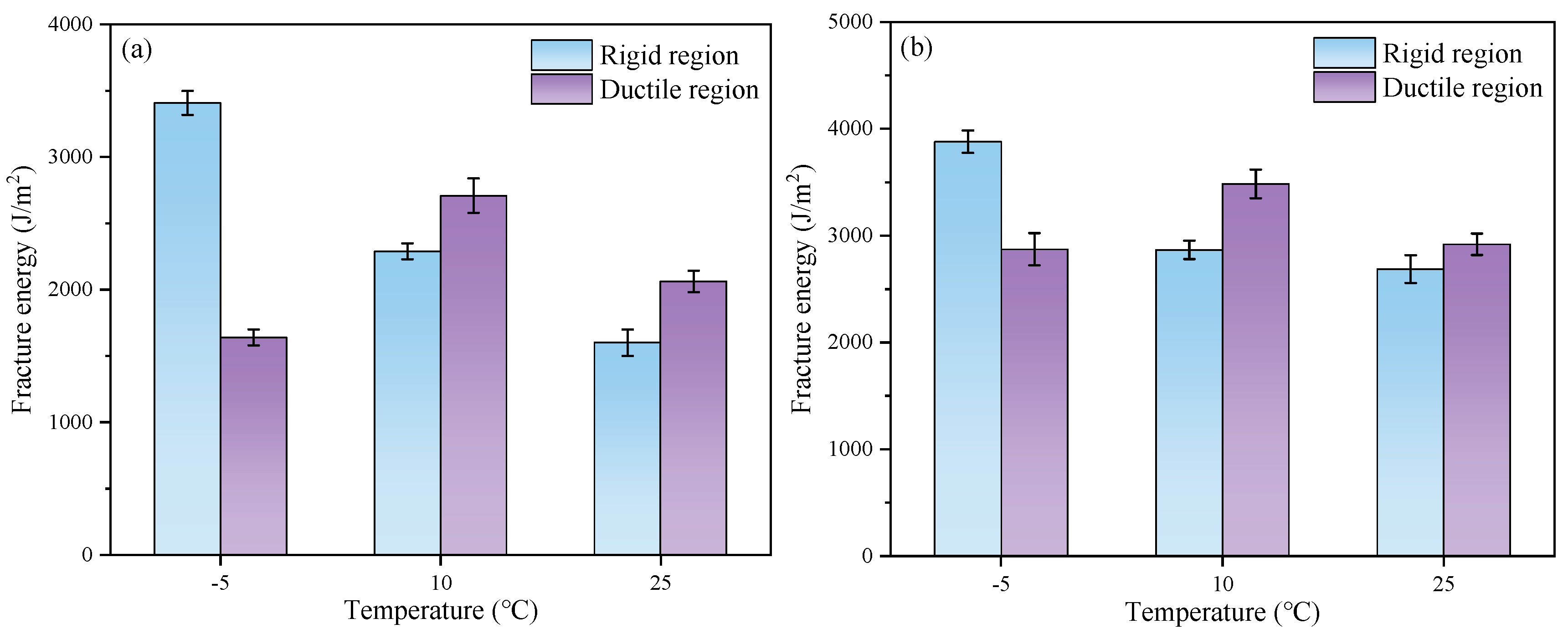 Materials 18 02684 g012