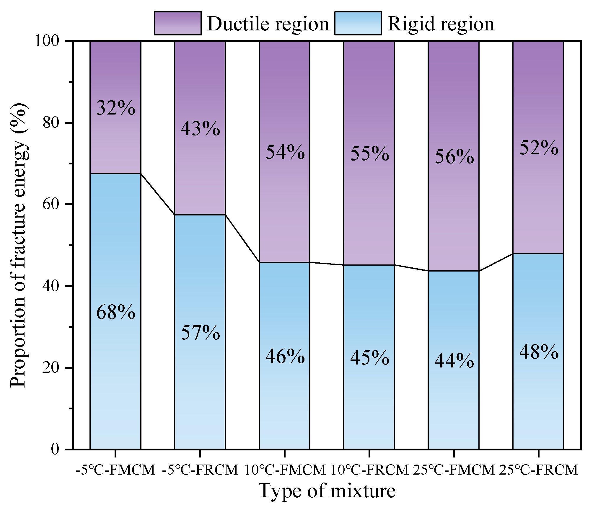 Materials 18 02684 g013