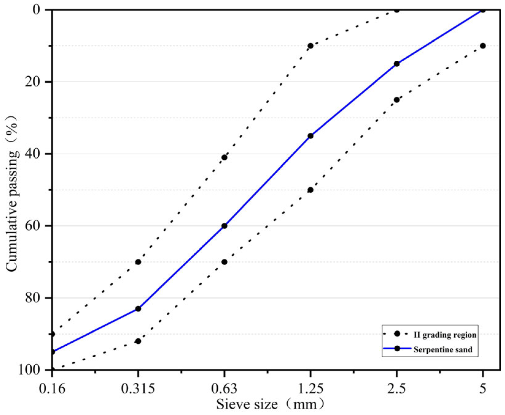 Materials 18 02686 g001