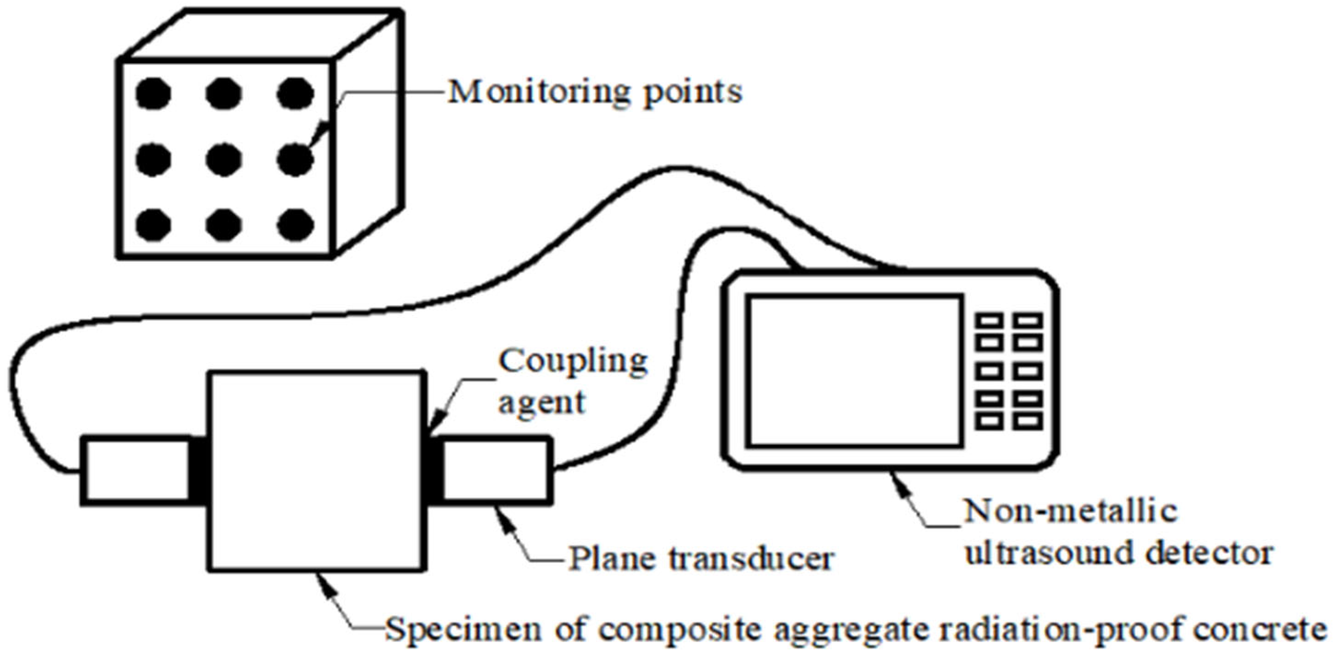 Materials 18 02686 g003