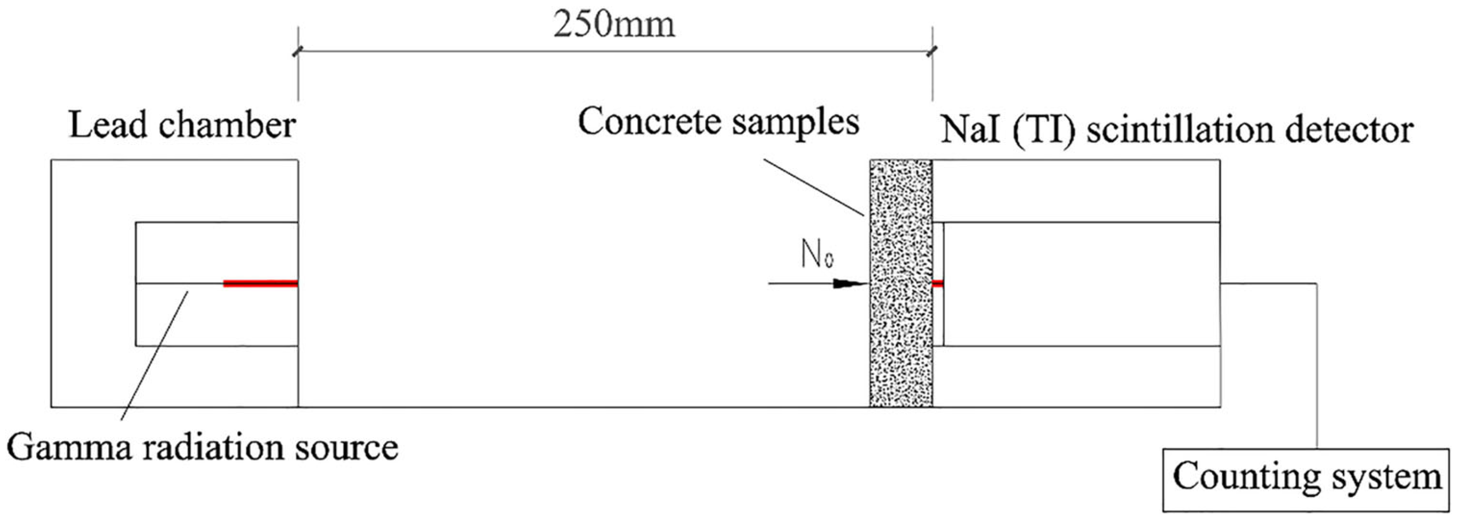 Materials 18 02686 g005