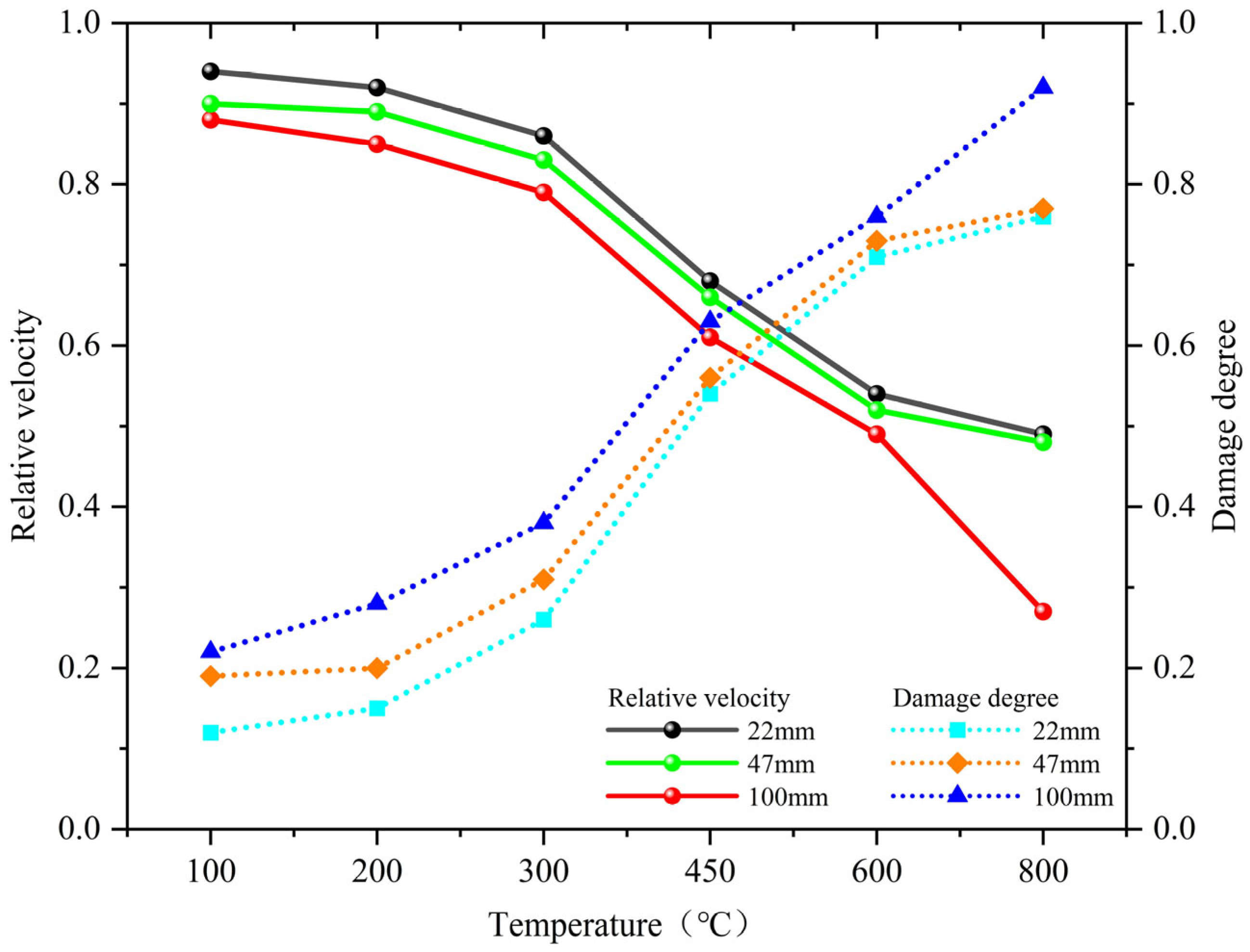 Materials 18 02686 g008