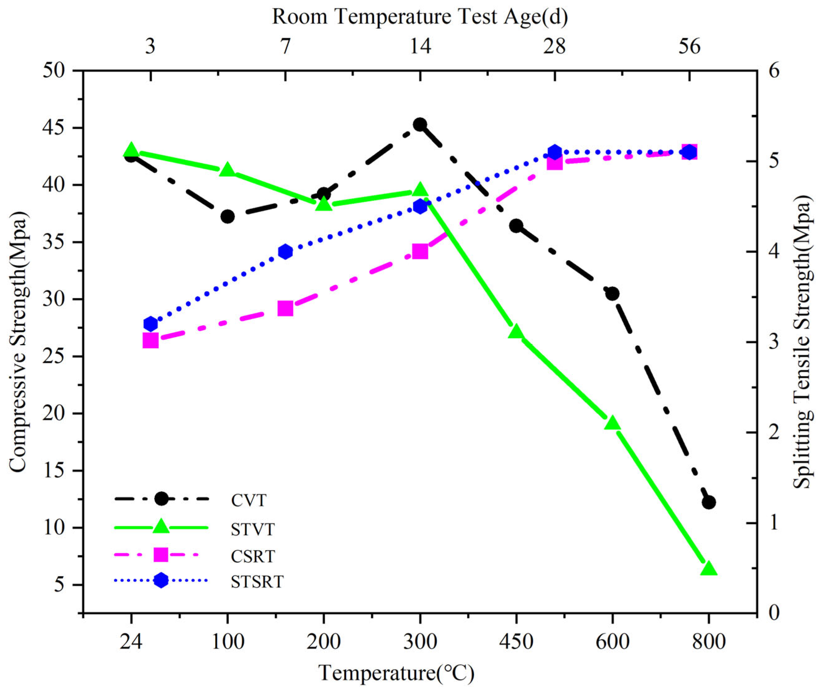 Materials 18 02686 g009