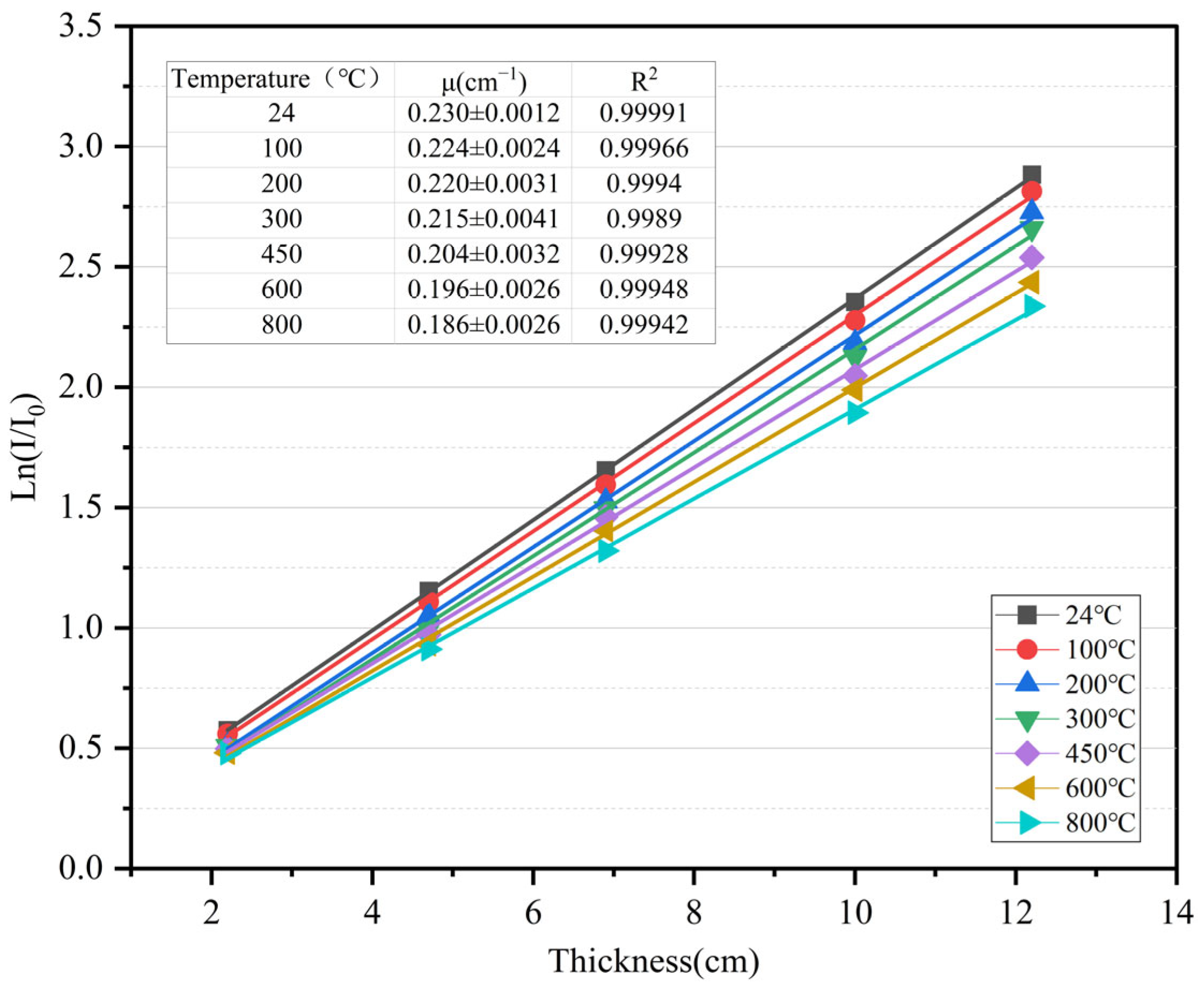 Materials 18 02686 g010
