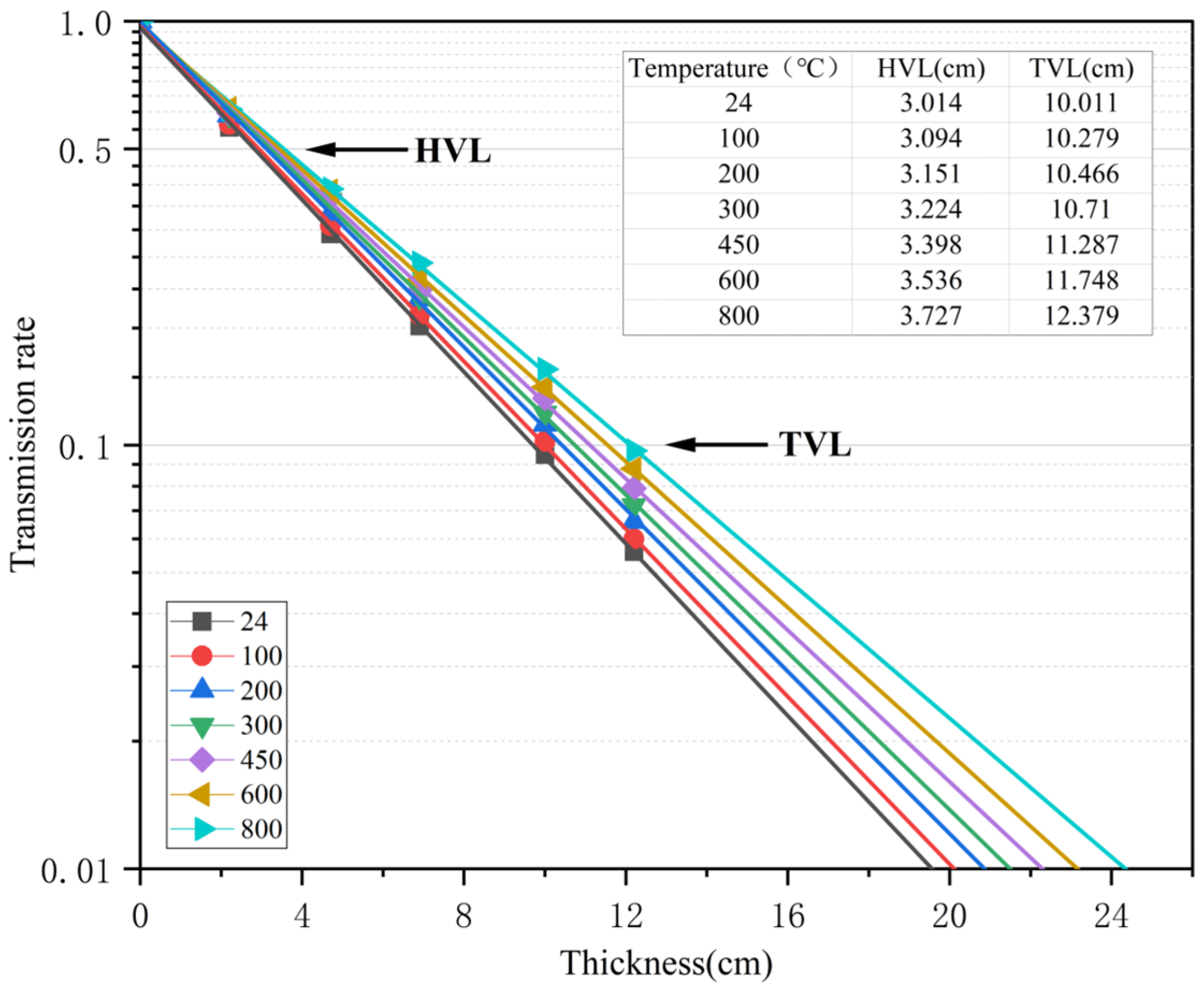 Materials 18 02686 g011