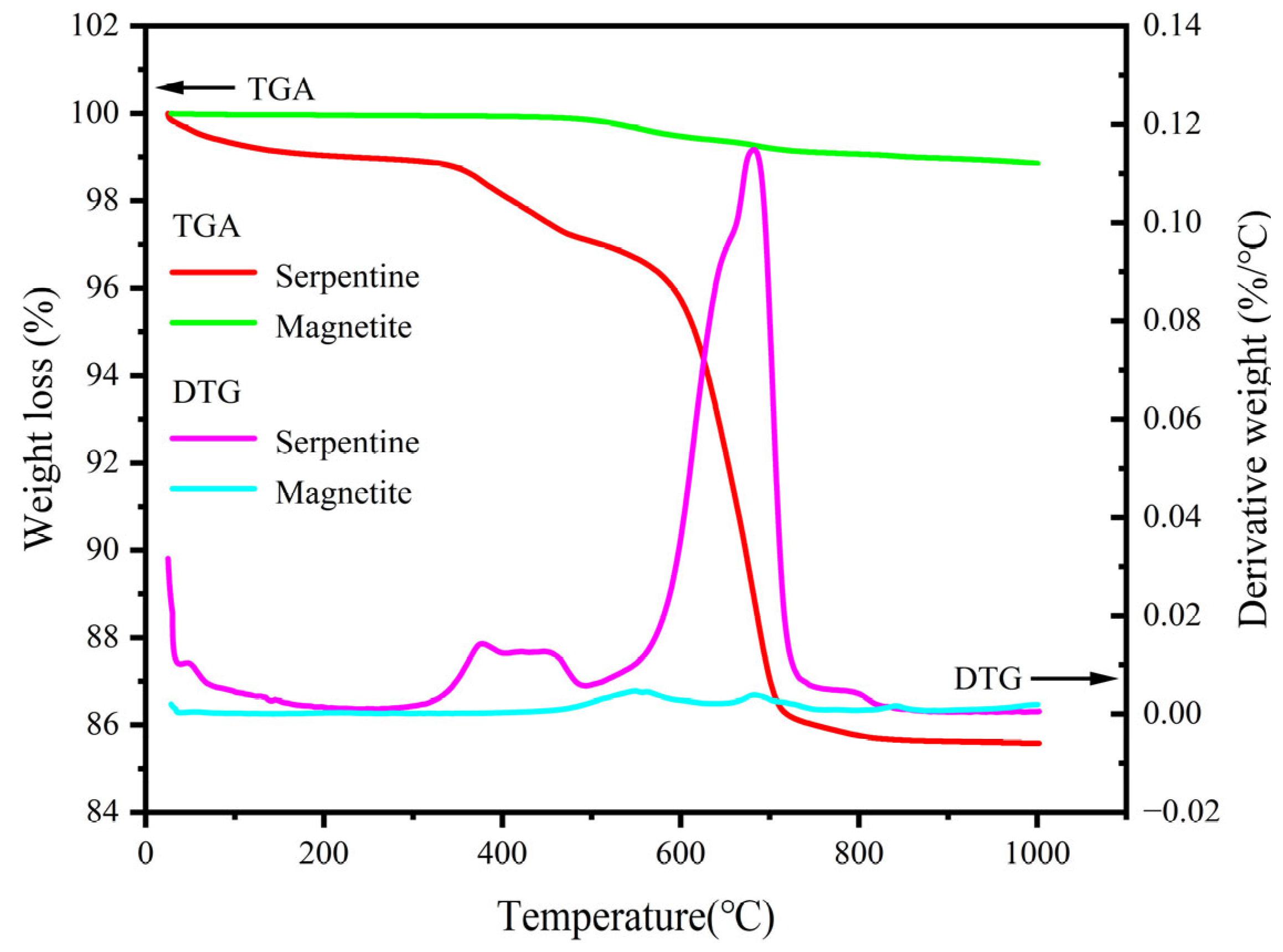 Materials 18 02686 g012