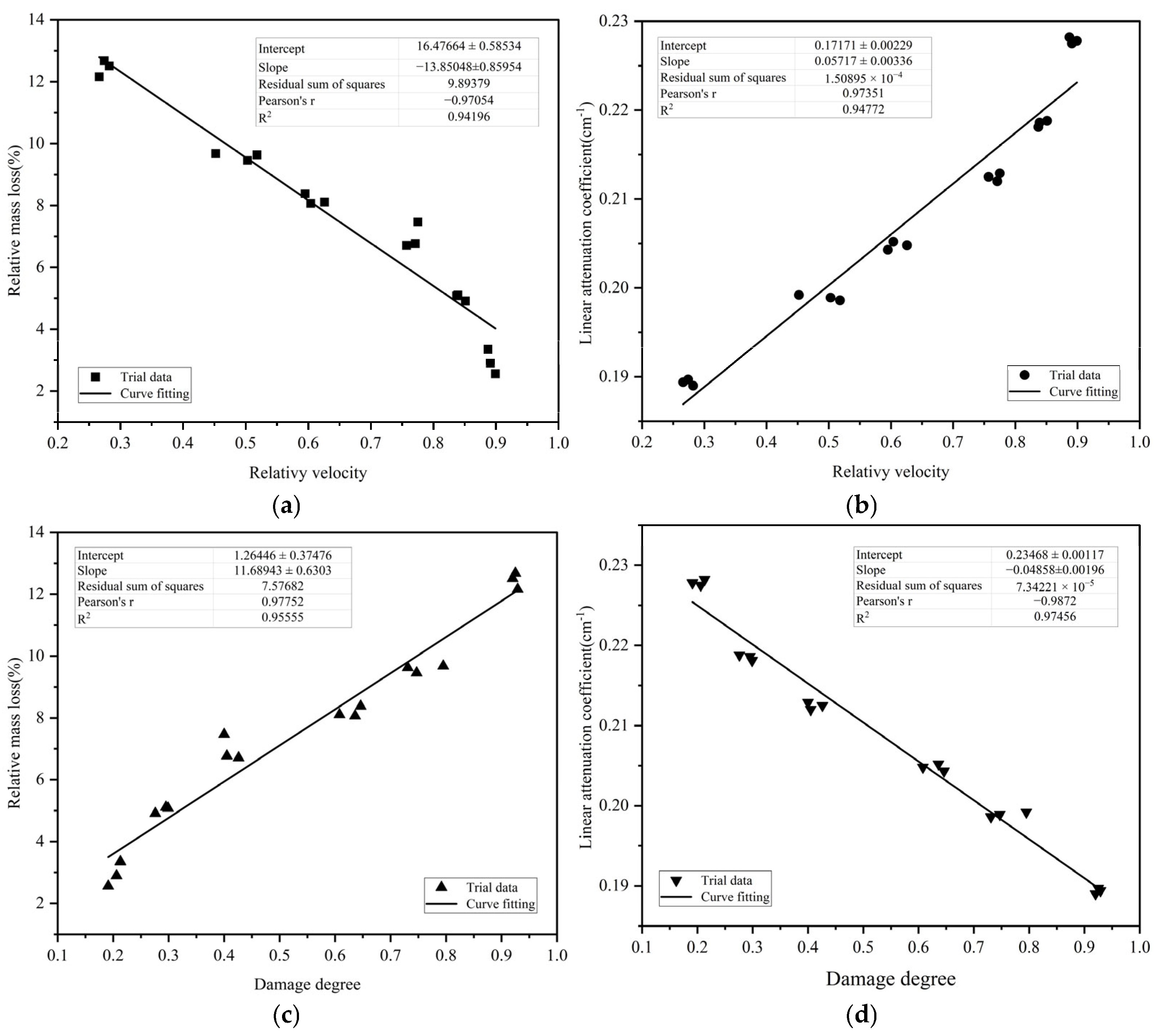 Materials 18 02686 g013
