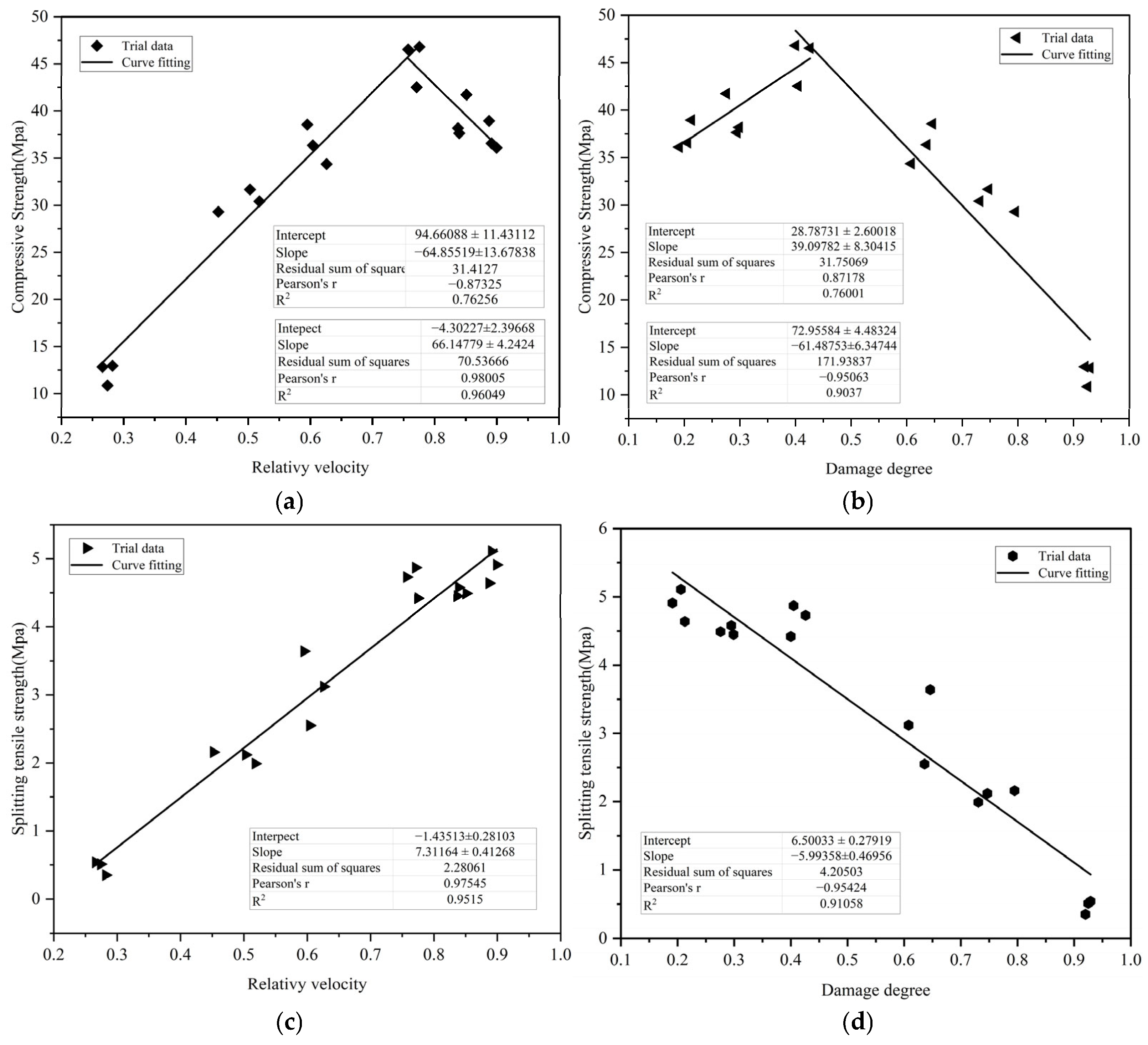 Materials 18 02686 g014