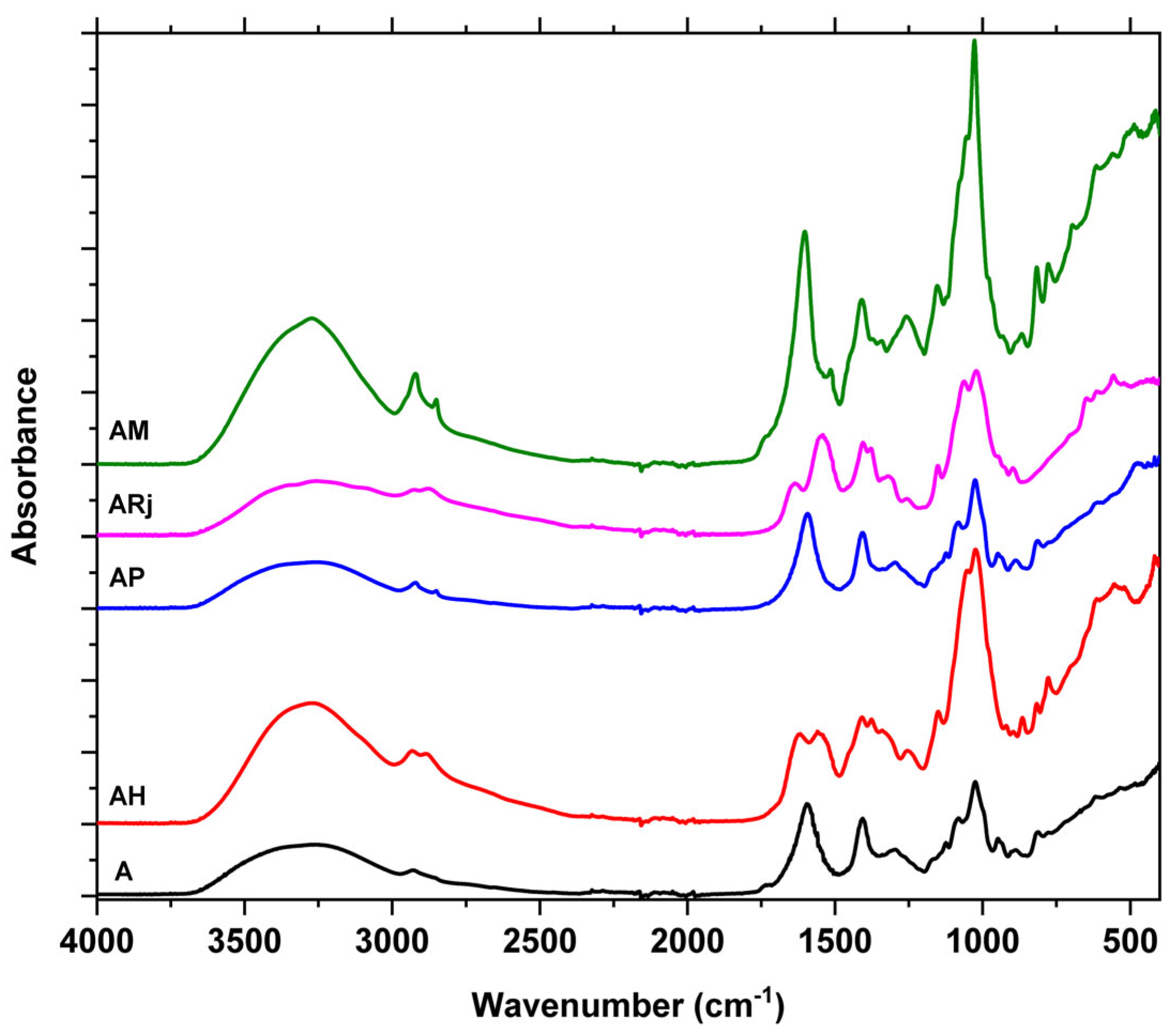 Materials 18 02689 g003