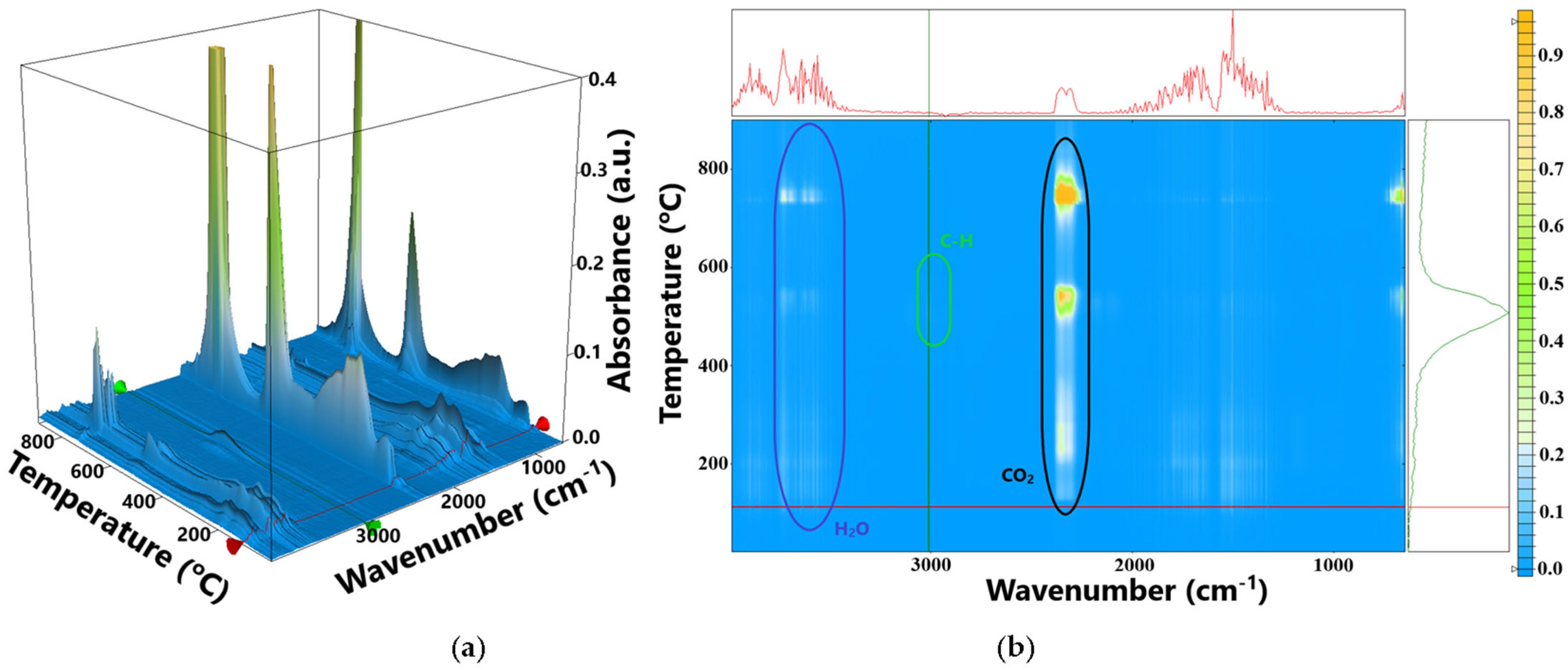 Materials 18 02689 g006