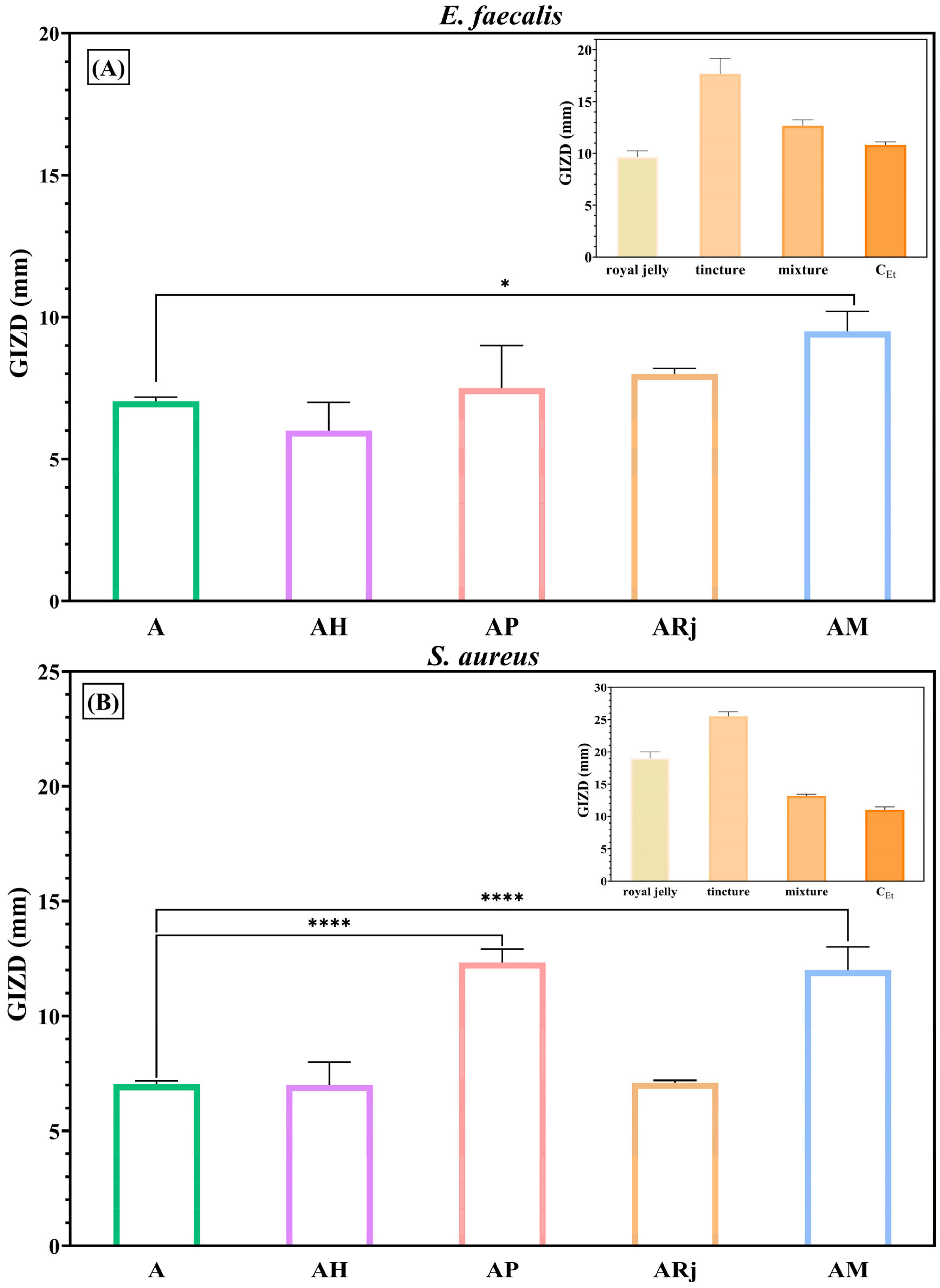 Materials 18 02689 g007