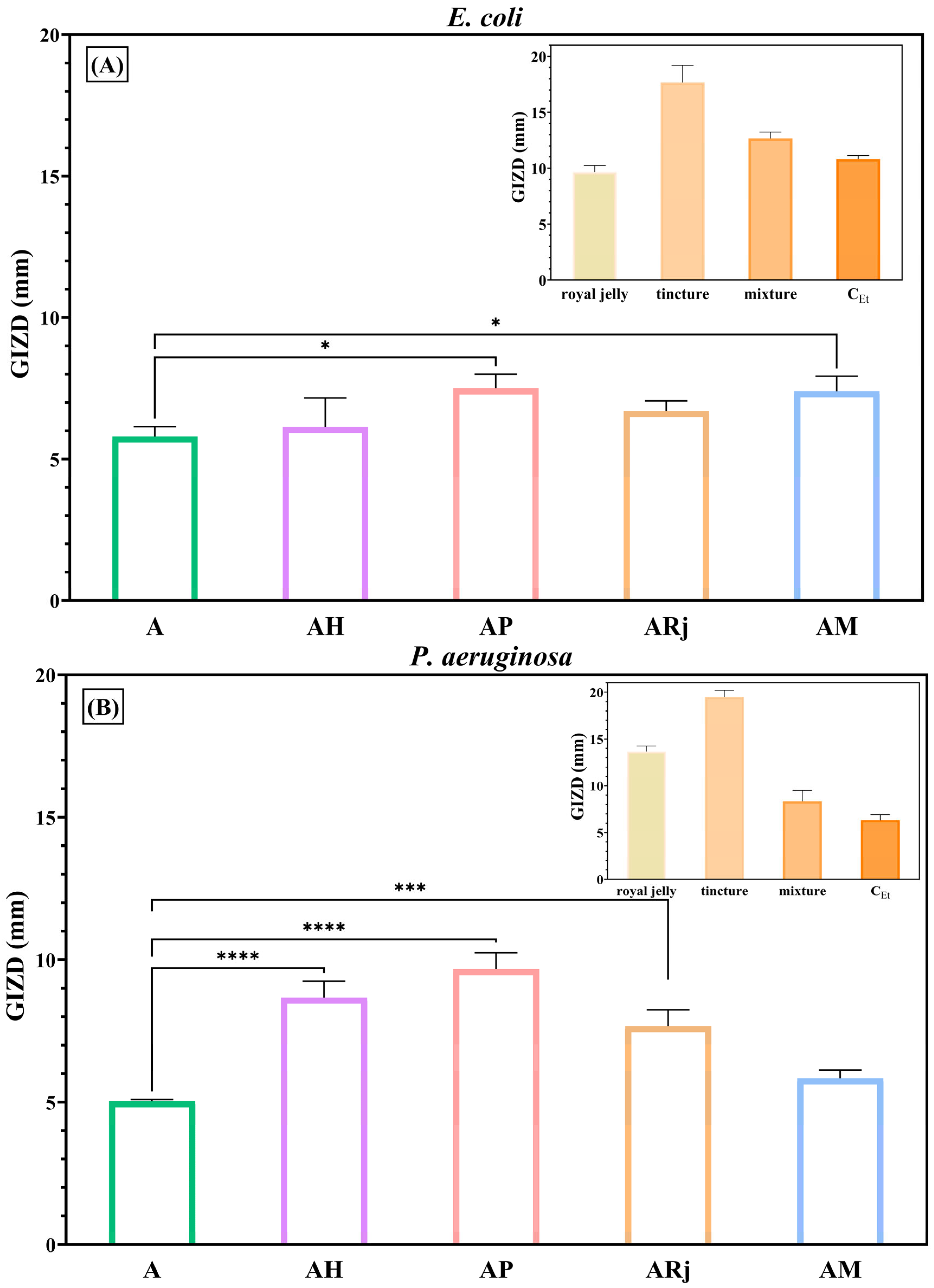 Materials 18 02689 g008