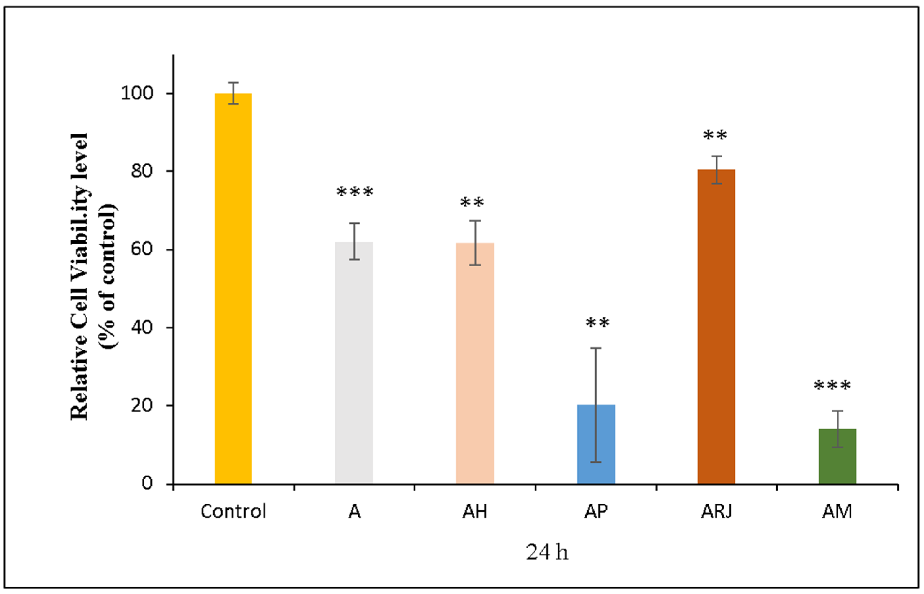 Materials 18 02689 g010