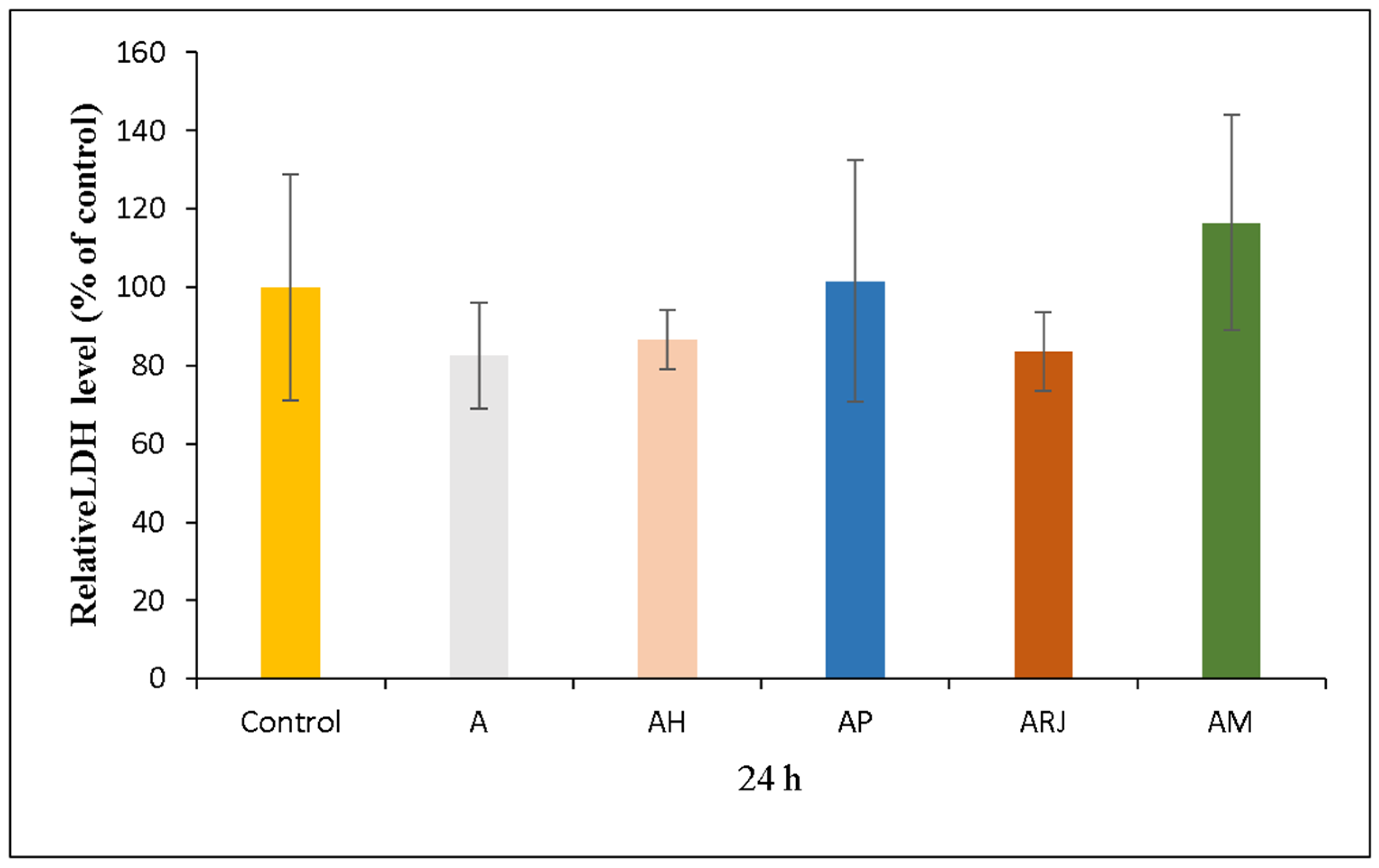 Materials 18 02689 g012