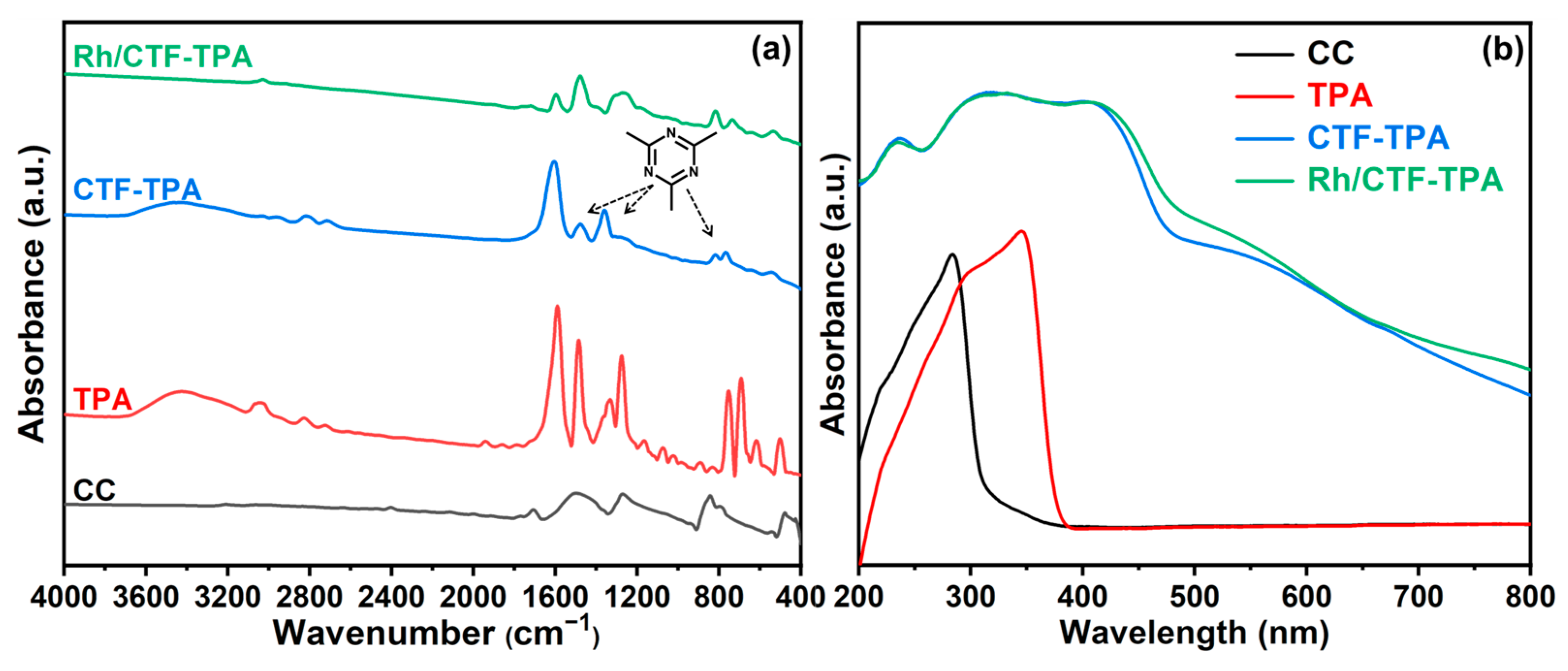Materials 18 02691 g002