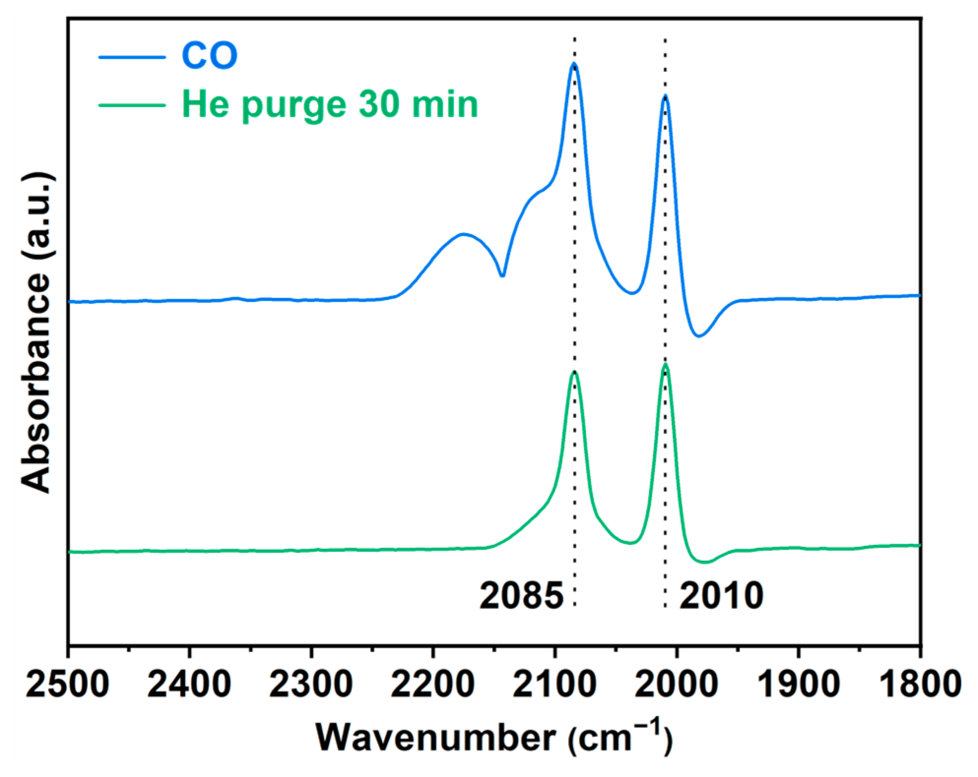 Materials 18 02691 g003