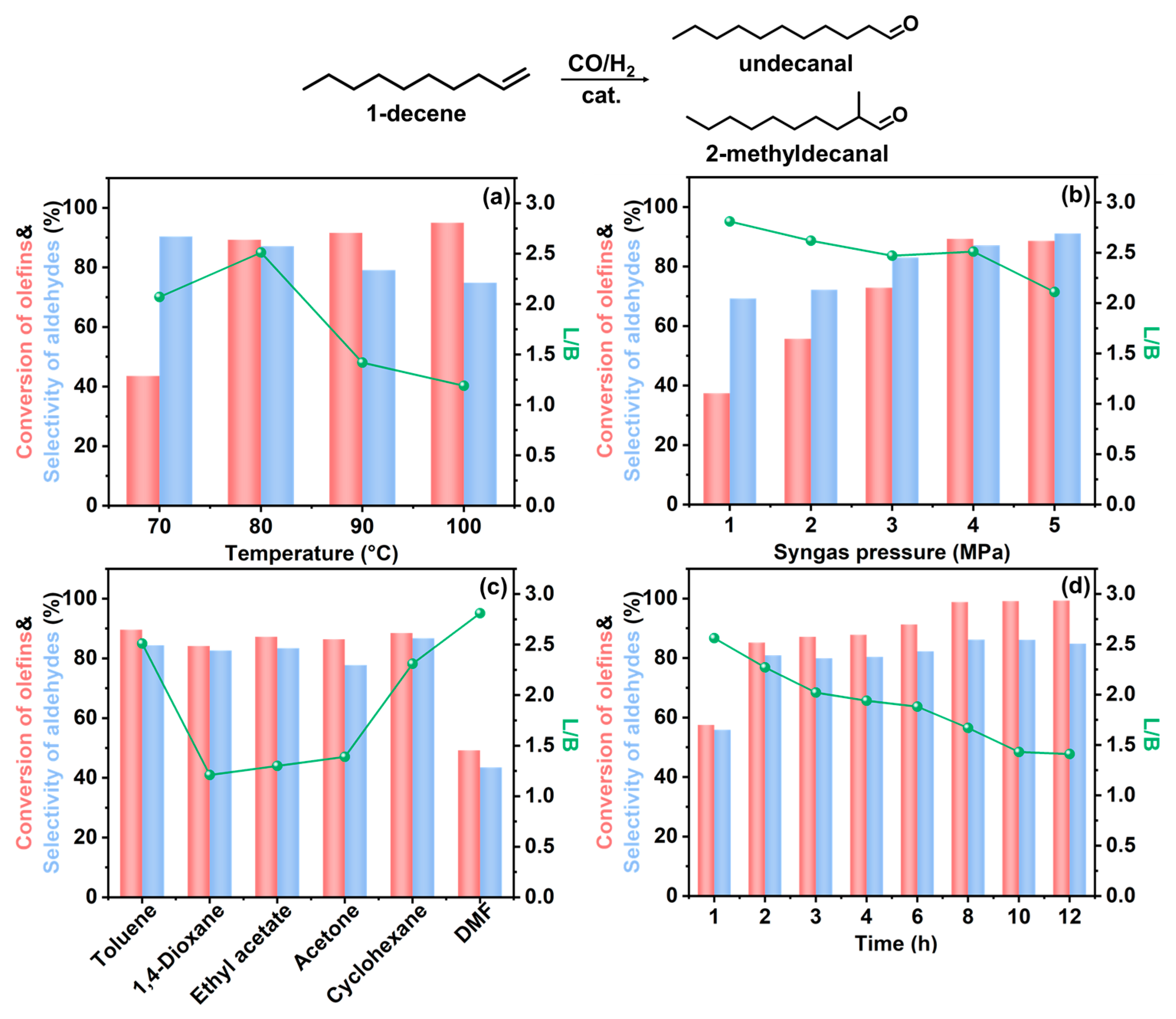 Materials 18 02691 g005