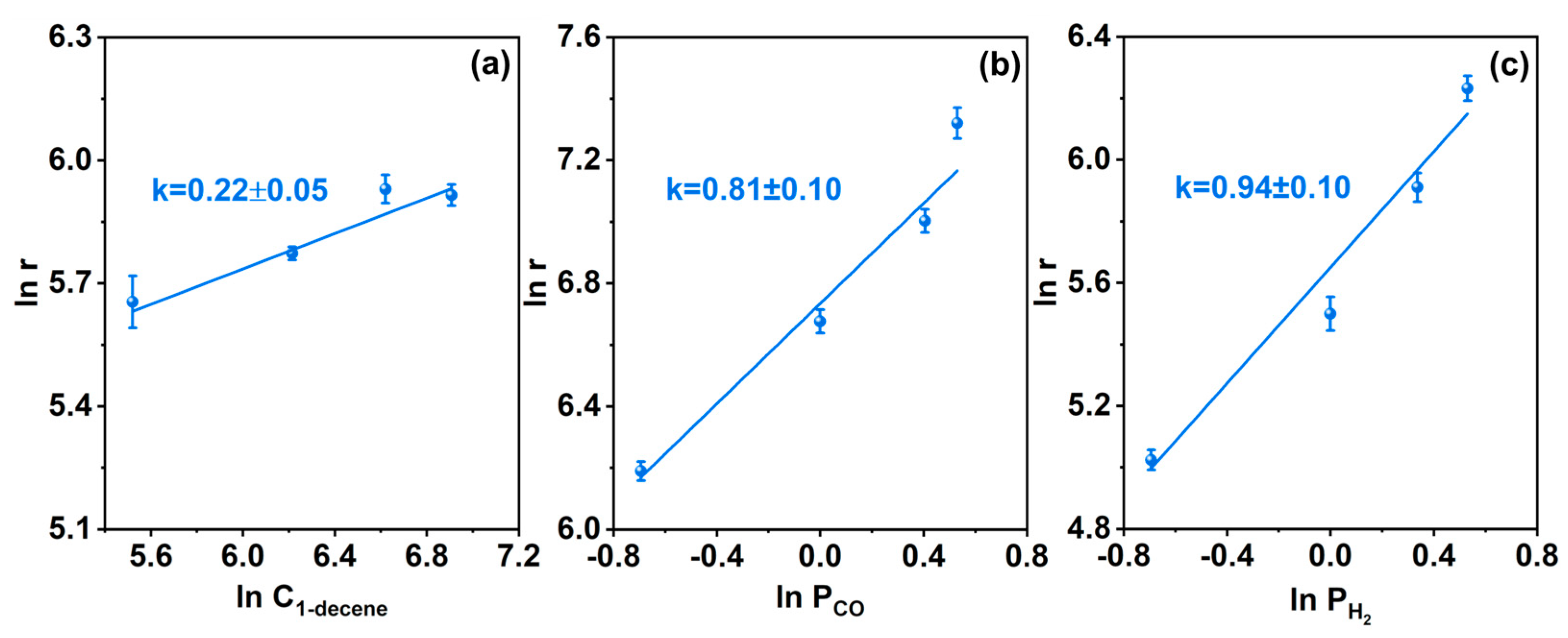 Materials 18 02691 g007