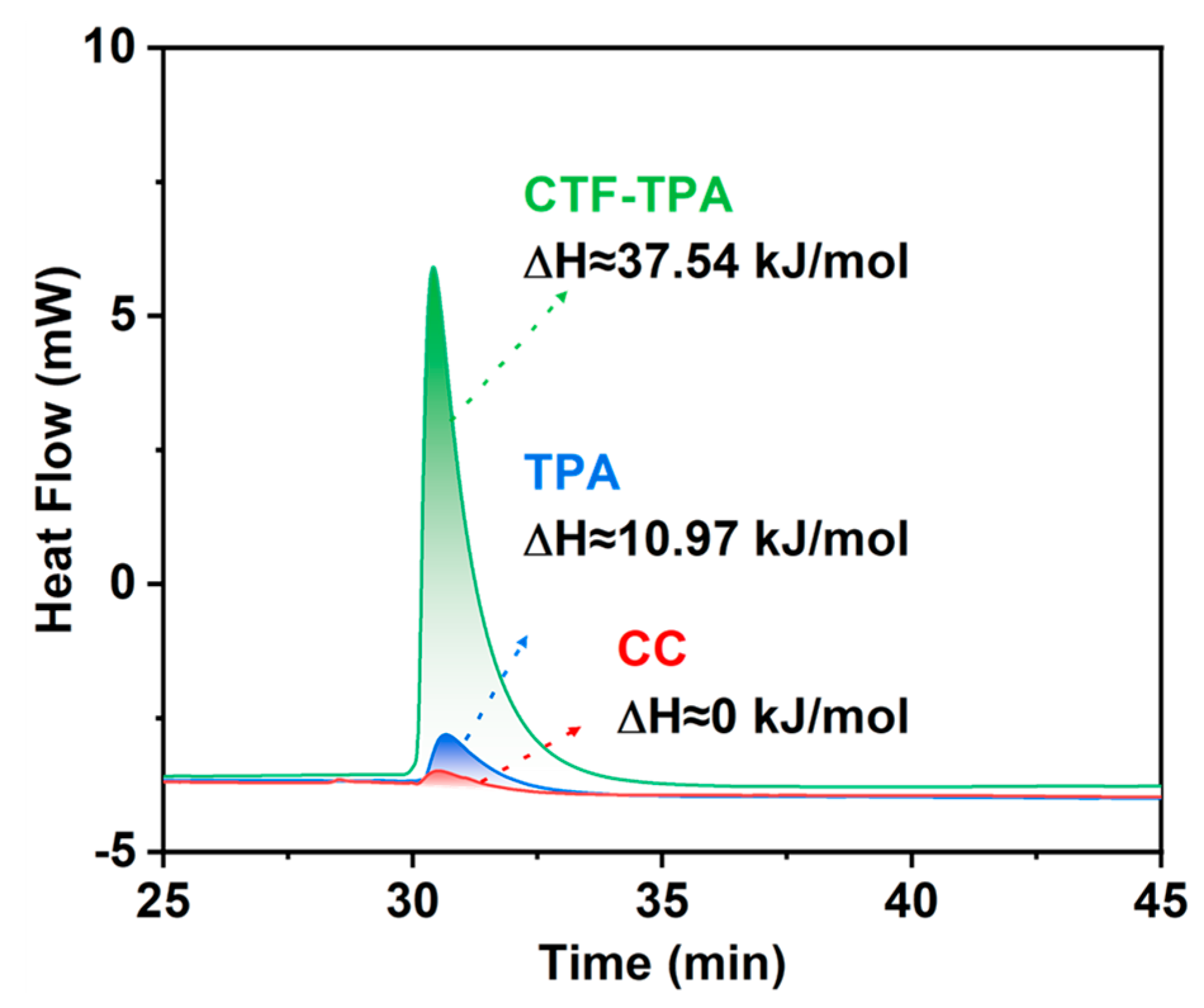 Materials 18 02691 g008