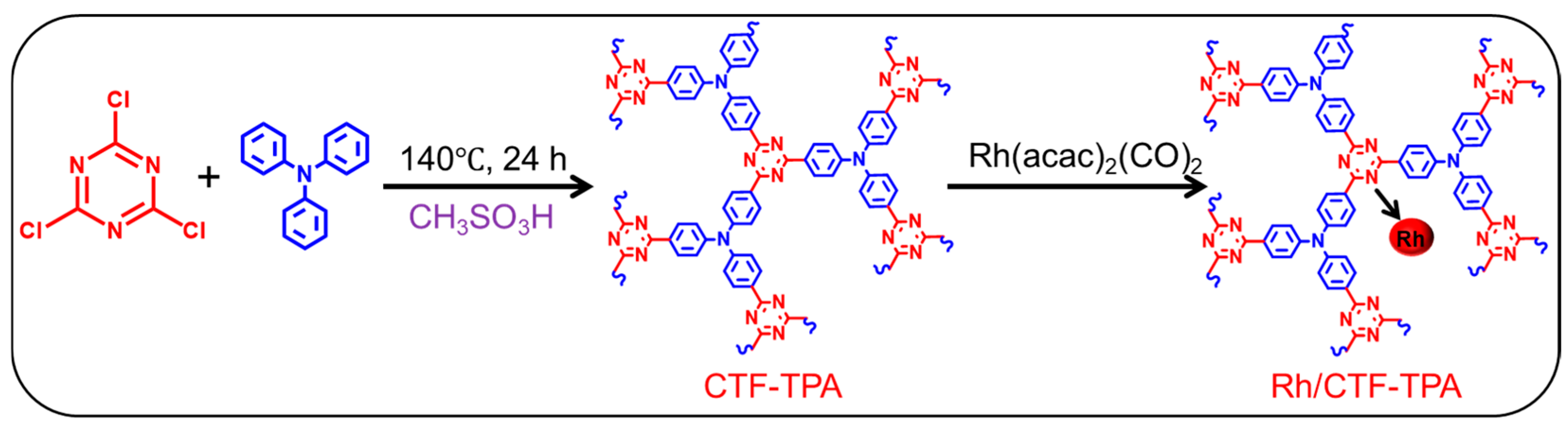 Materials 18 02691 sch001