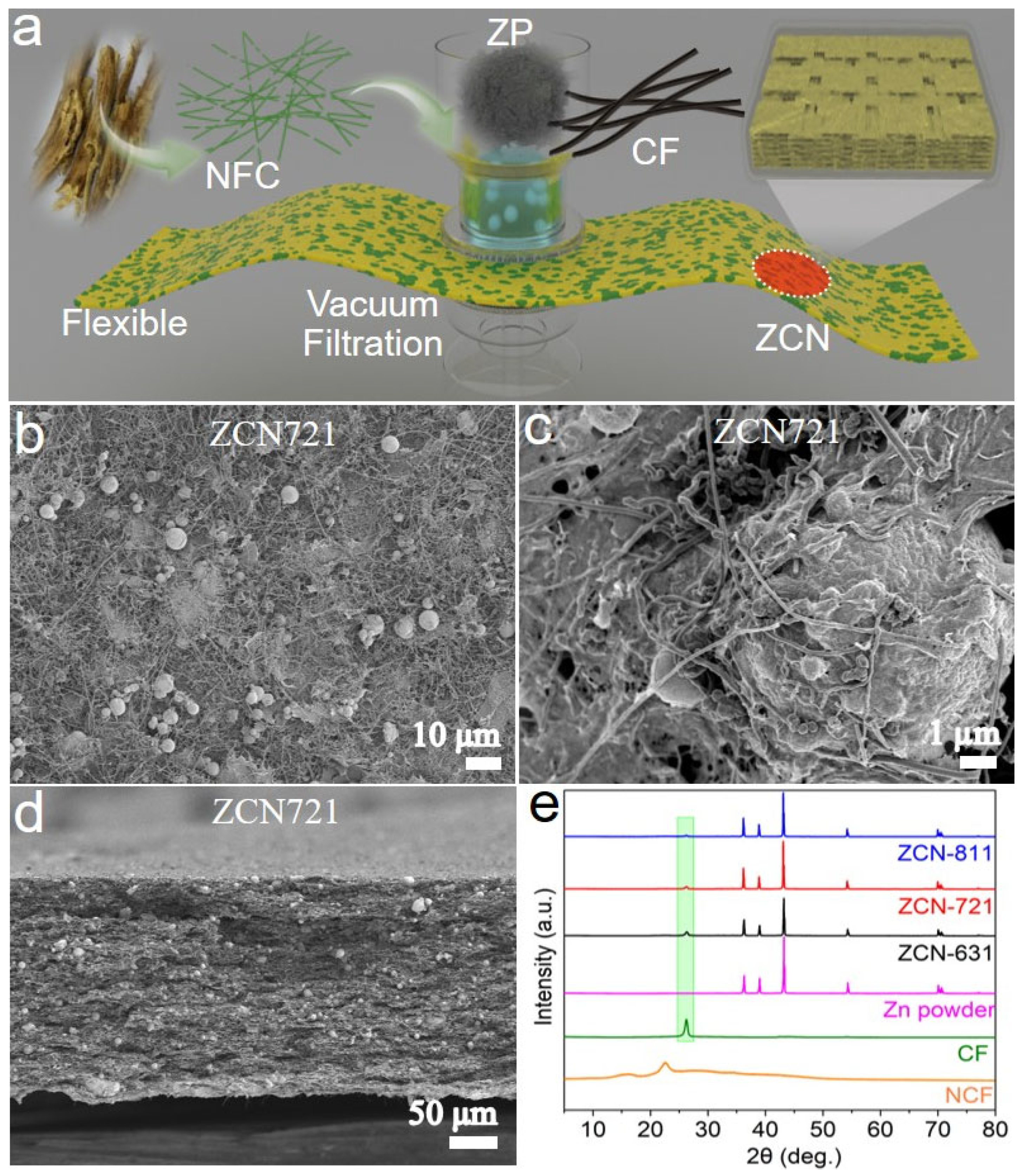 Materials 18 02696 g001