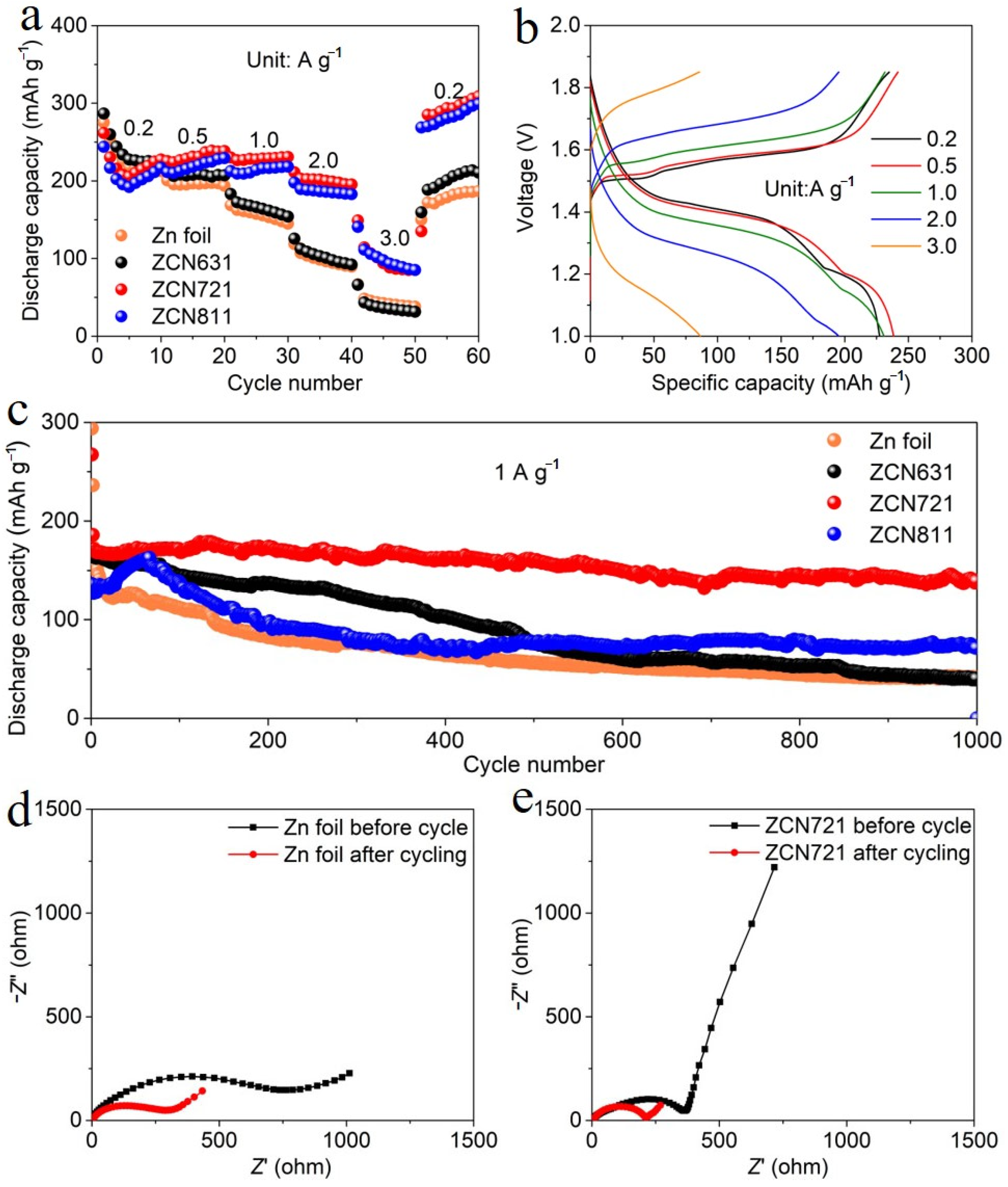 Materials 18 02696 g002