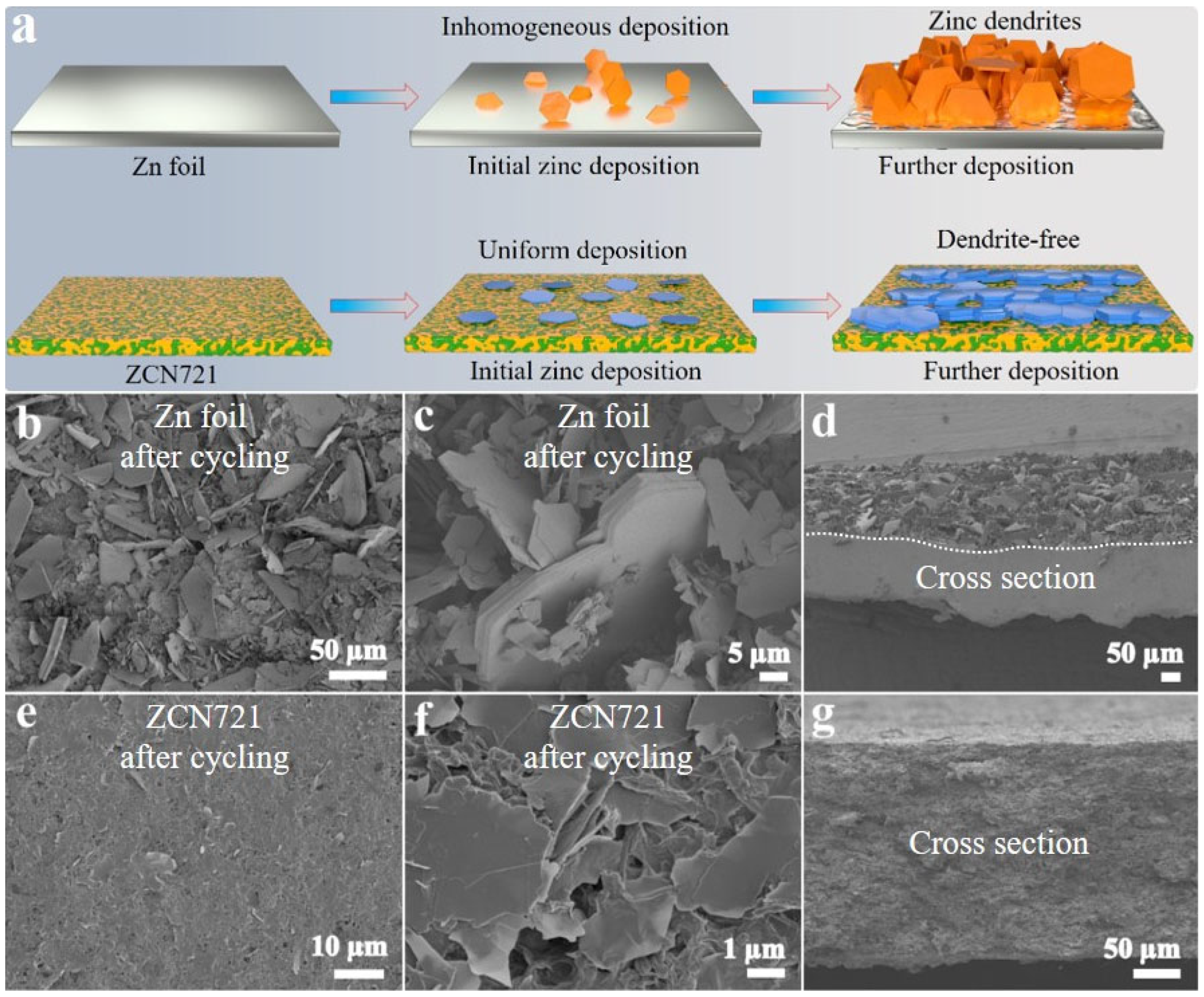 Materials 18 02696 g003