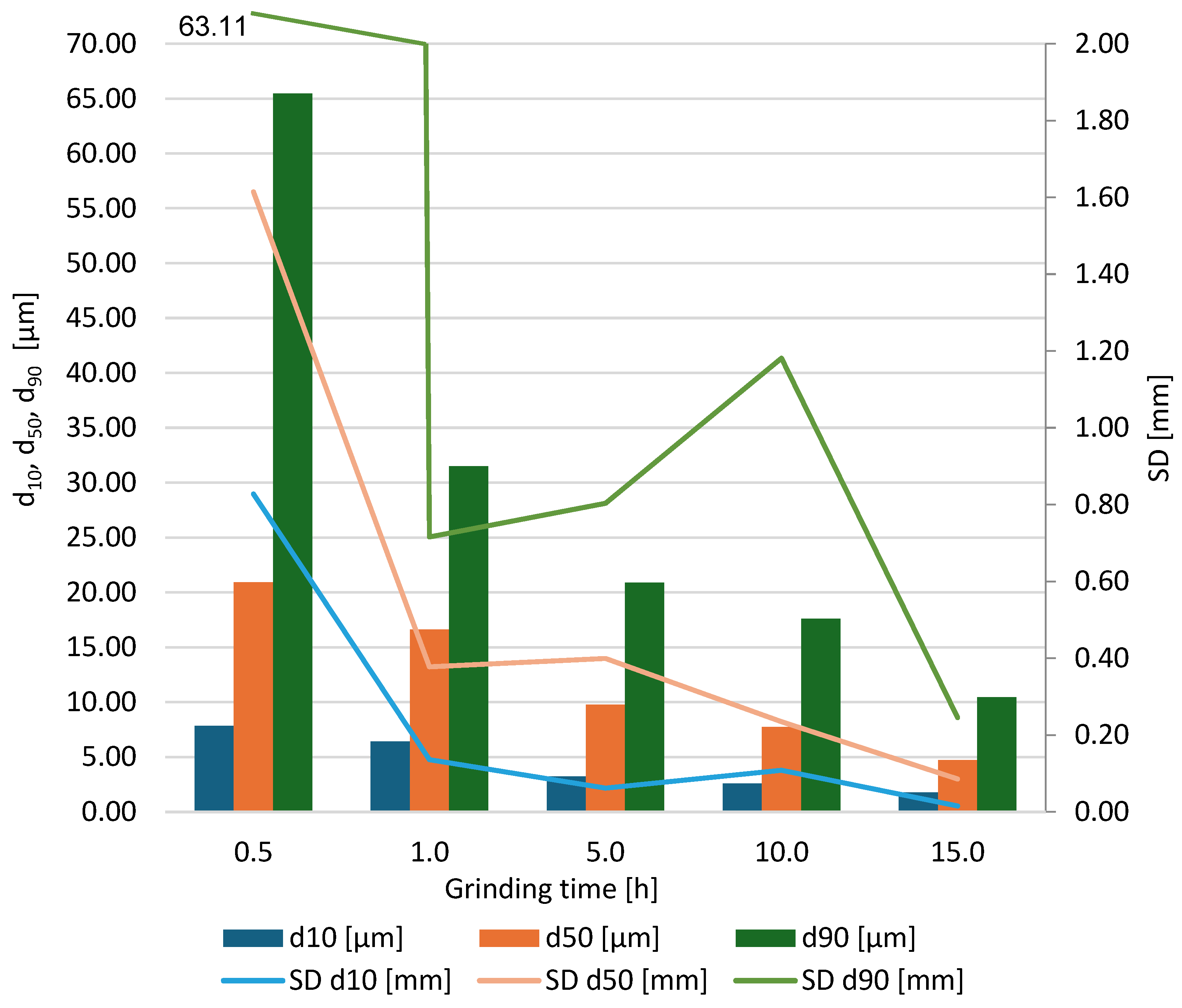 Materials 18 02697 g006