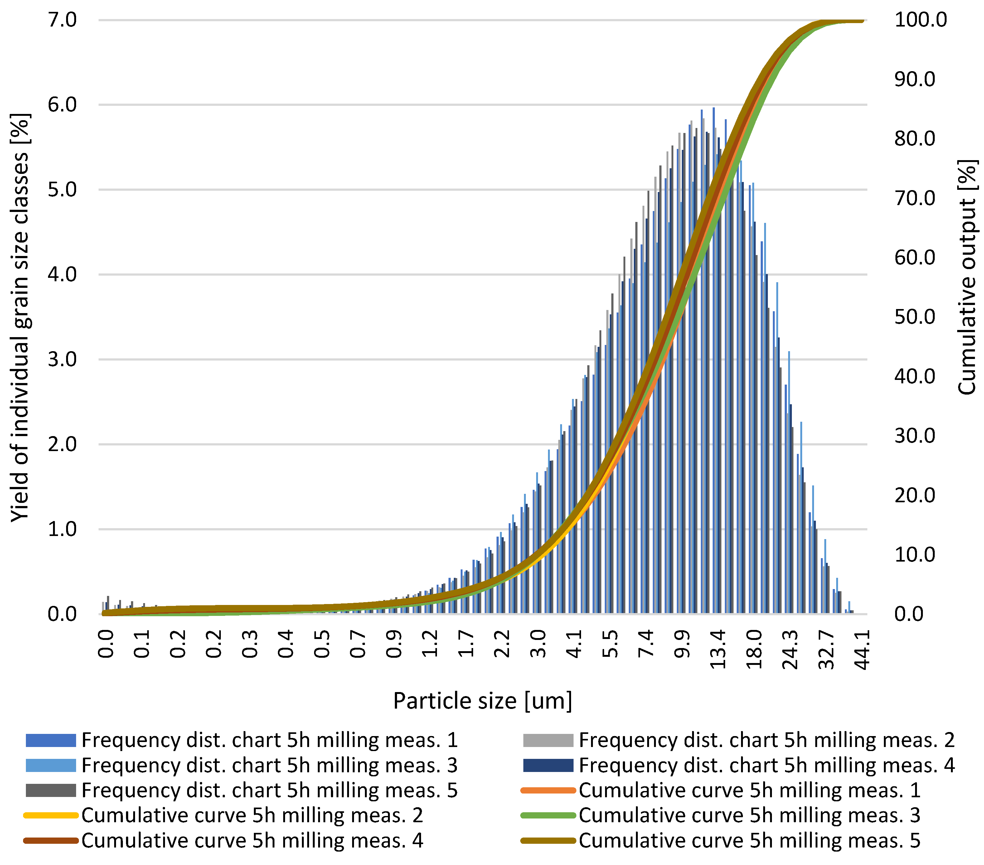 Materials 18 02697 g0a2