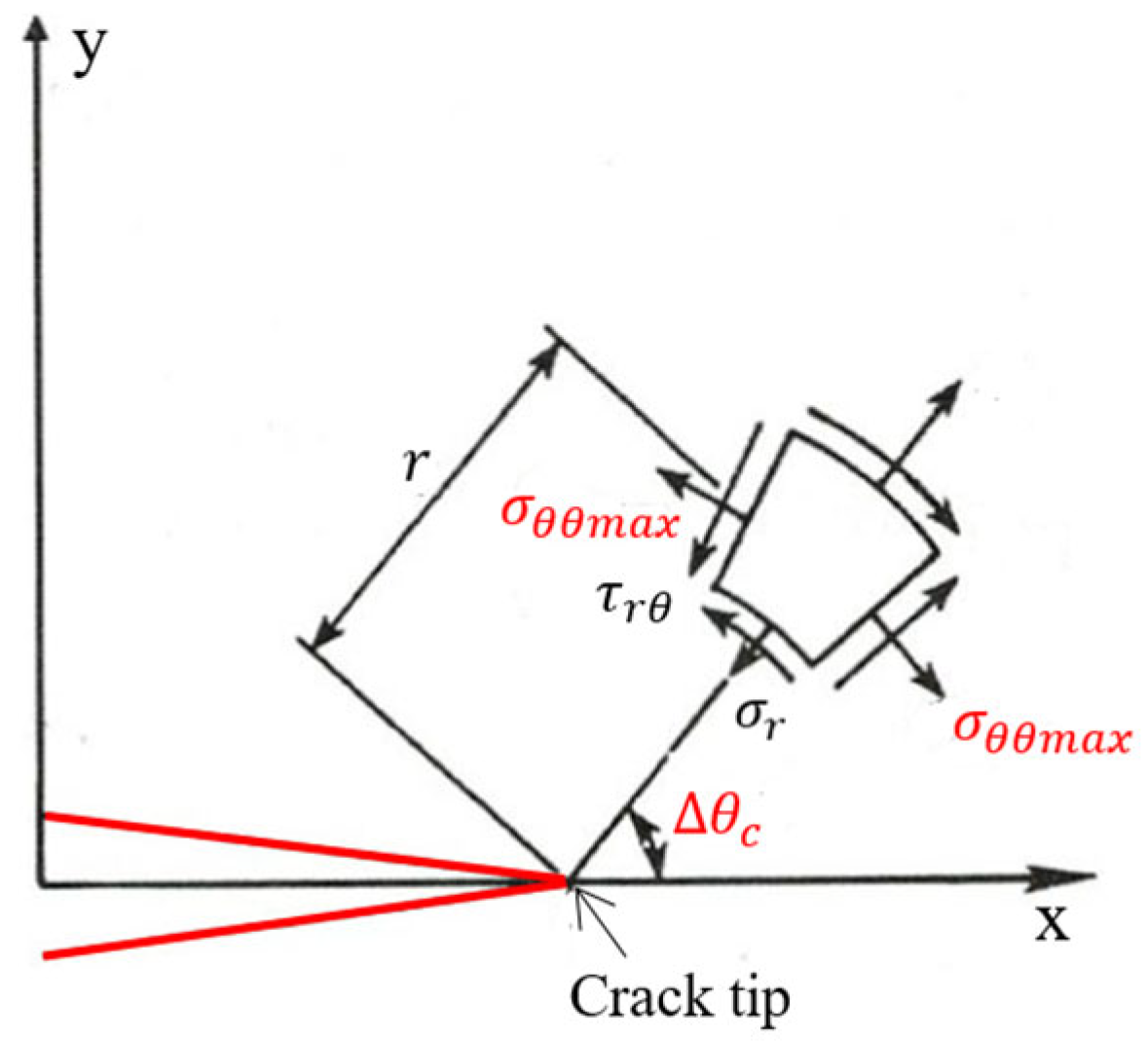 Materials 18 02698 g001
